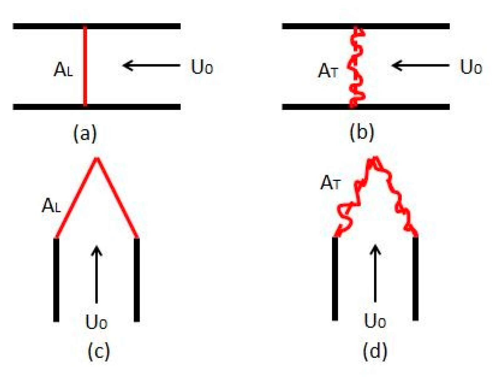 Processes 09 01894 g002 550