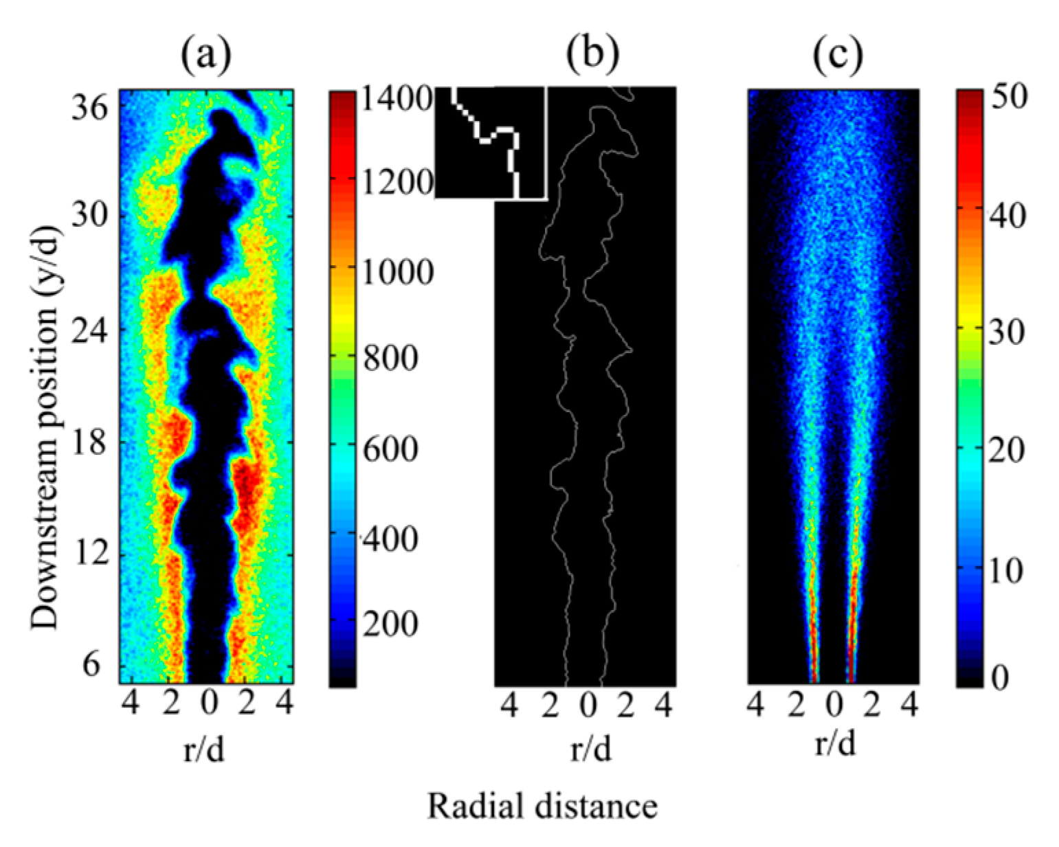 Processes 09 01894 g004 550
