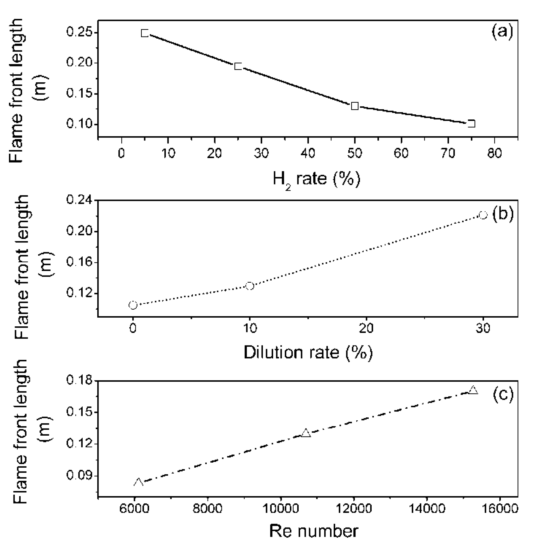 Processes 09 01894 g009 550