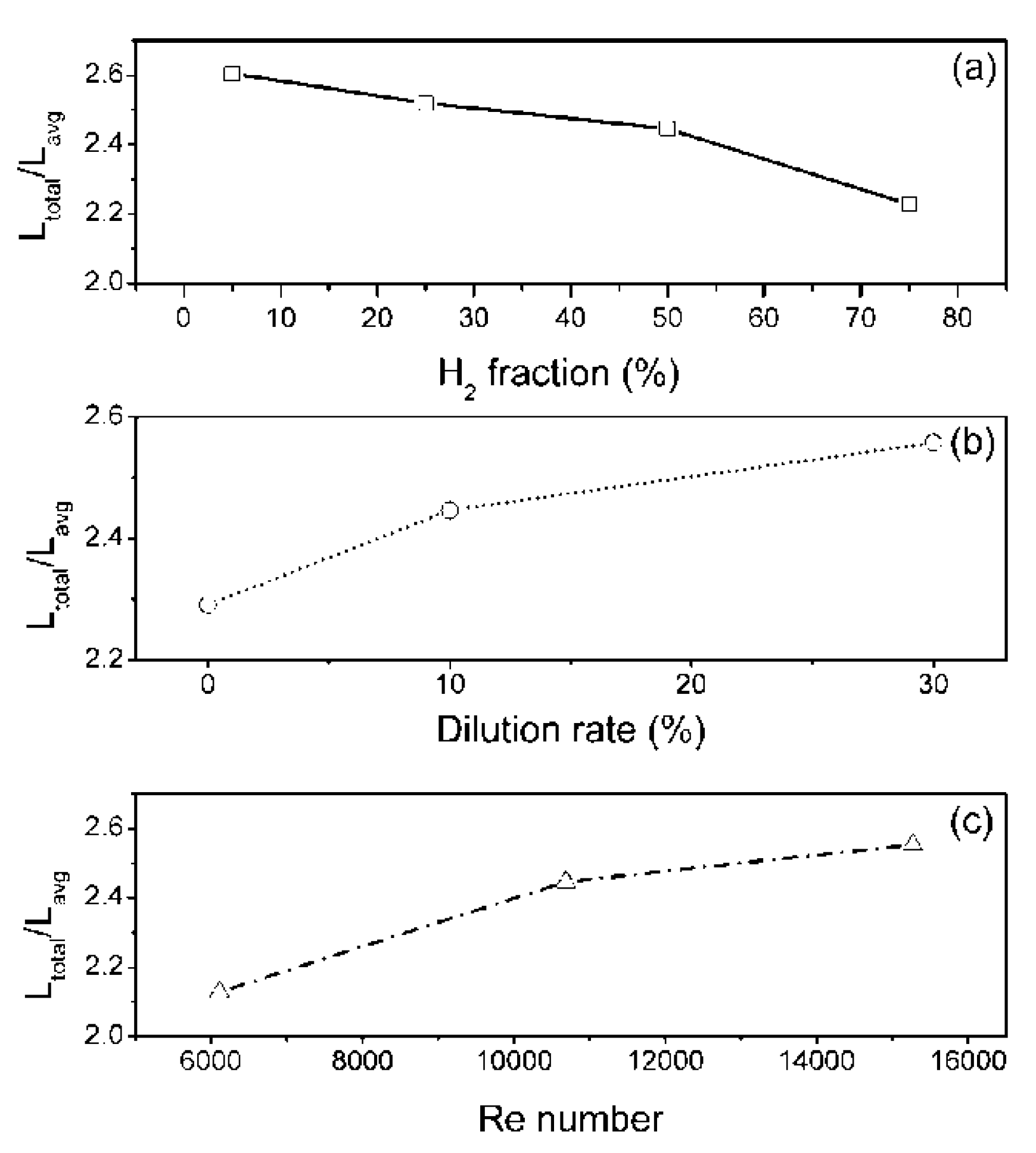 Processes 09 01894 g010 550