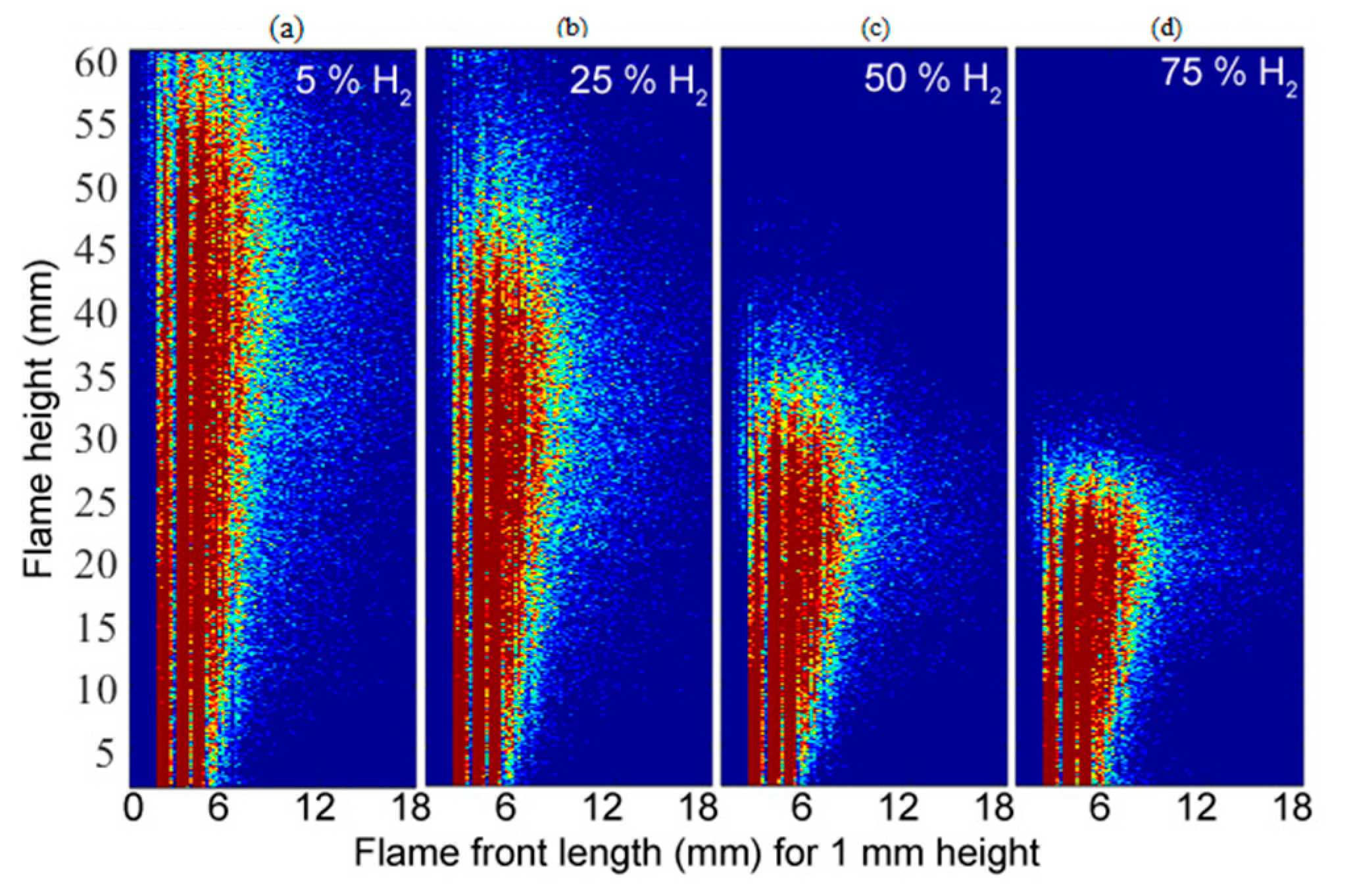 Processes 09 01894 g011 550