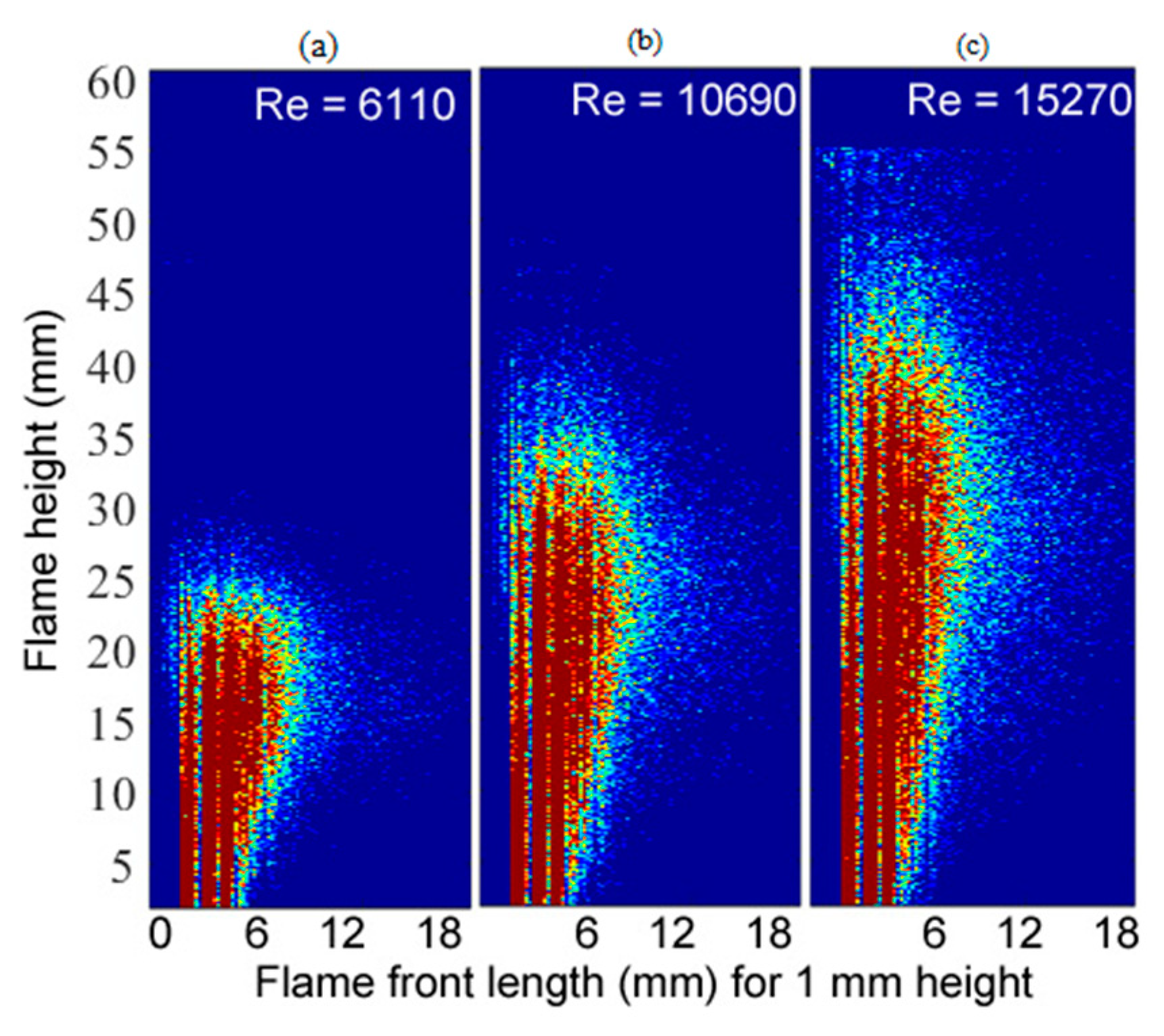 Processes 09 01894 g012 550