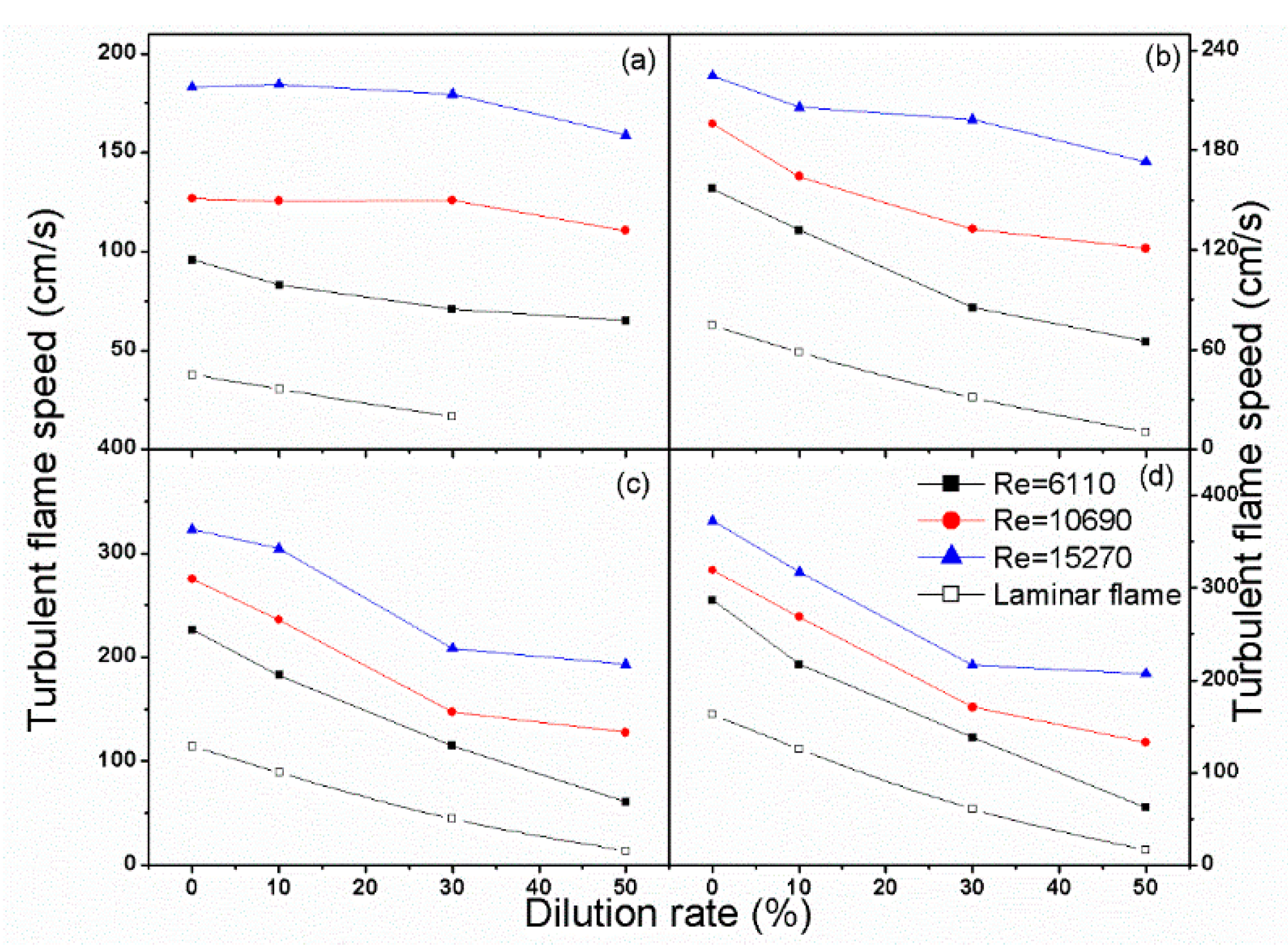 Processes 09 01894 g015 550