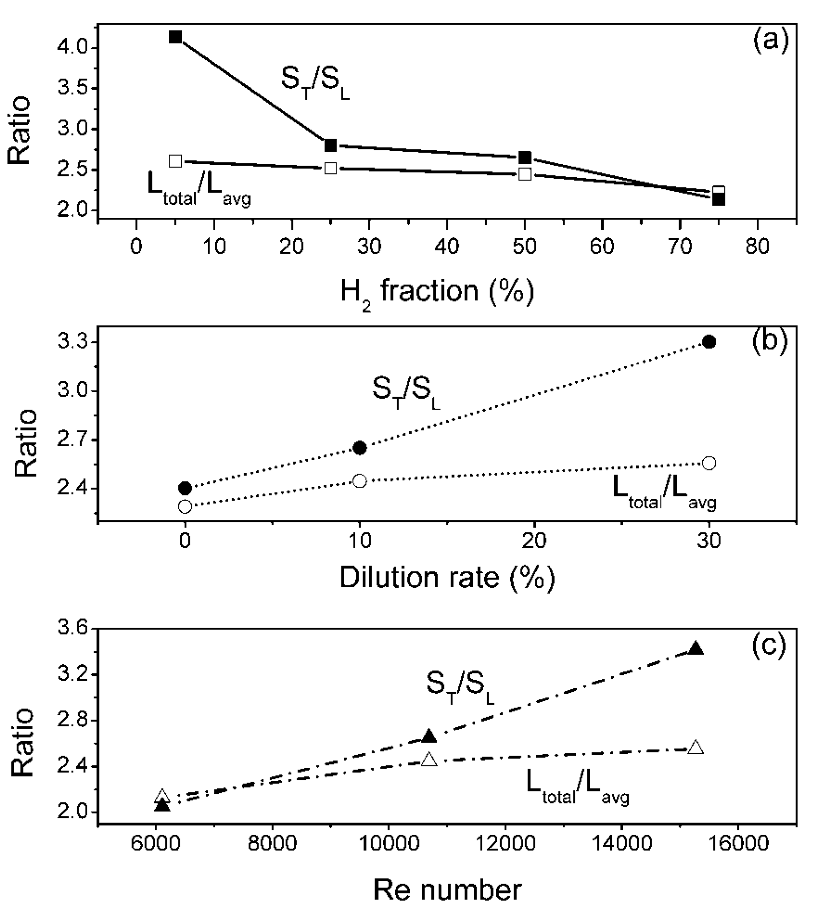 Processes 09 01894 g018 550
