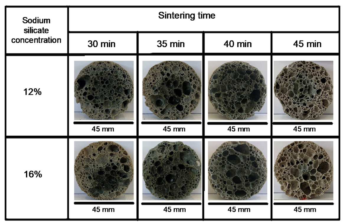 Processes 09 01897 g009 550