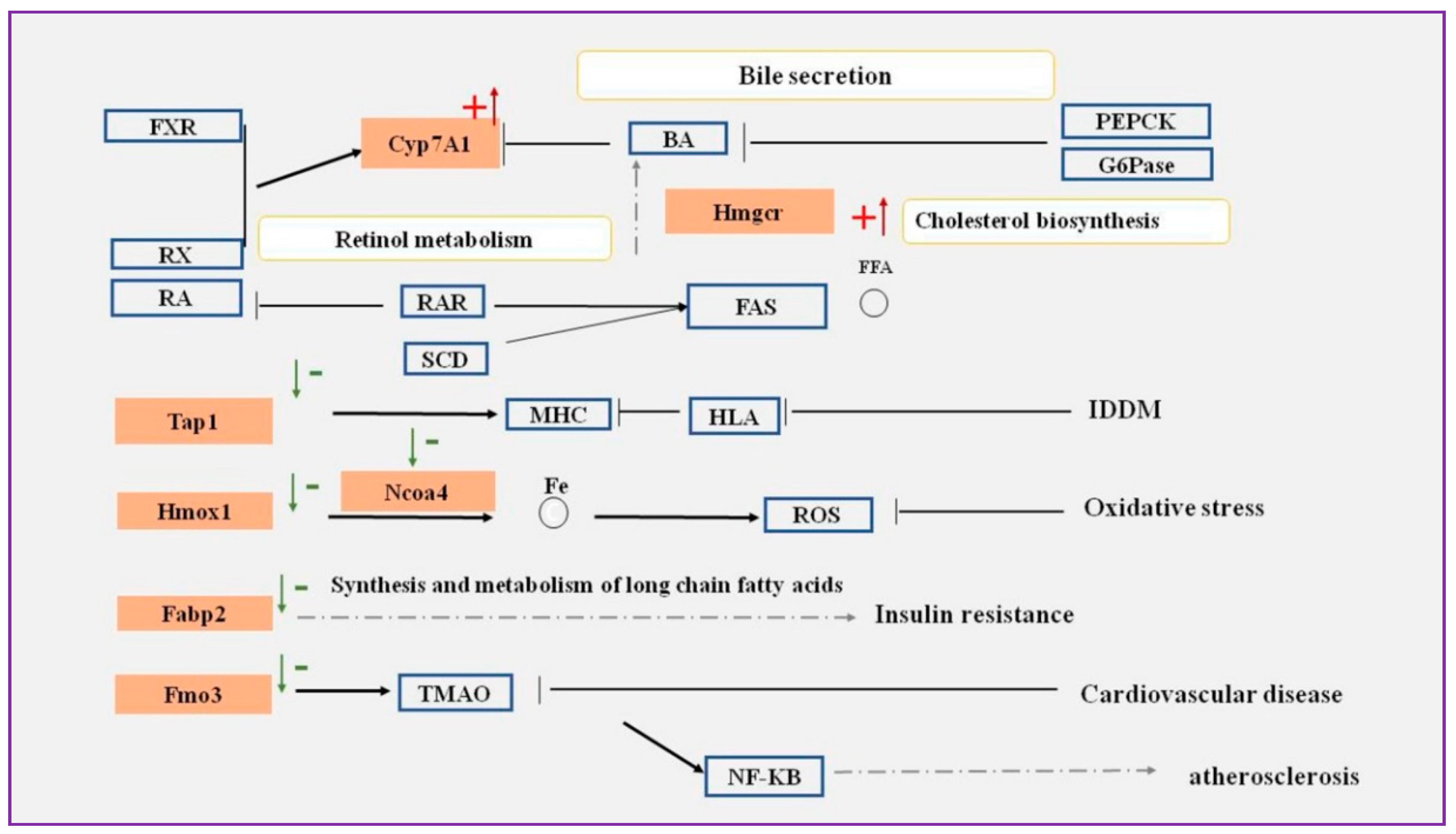 Processes 09 01898 g007 Processes 09 01898 g007