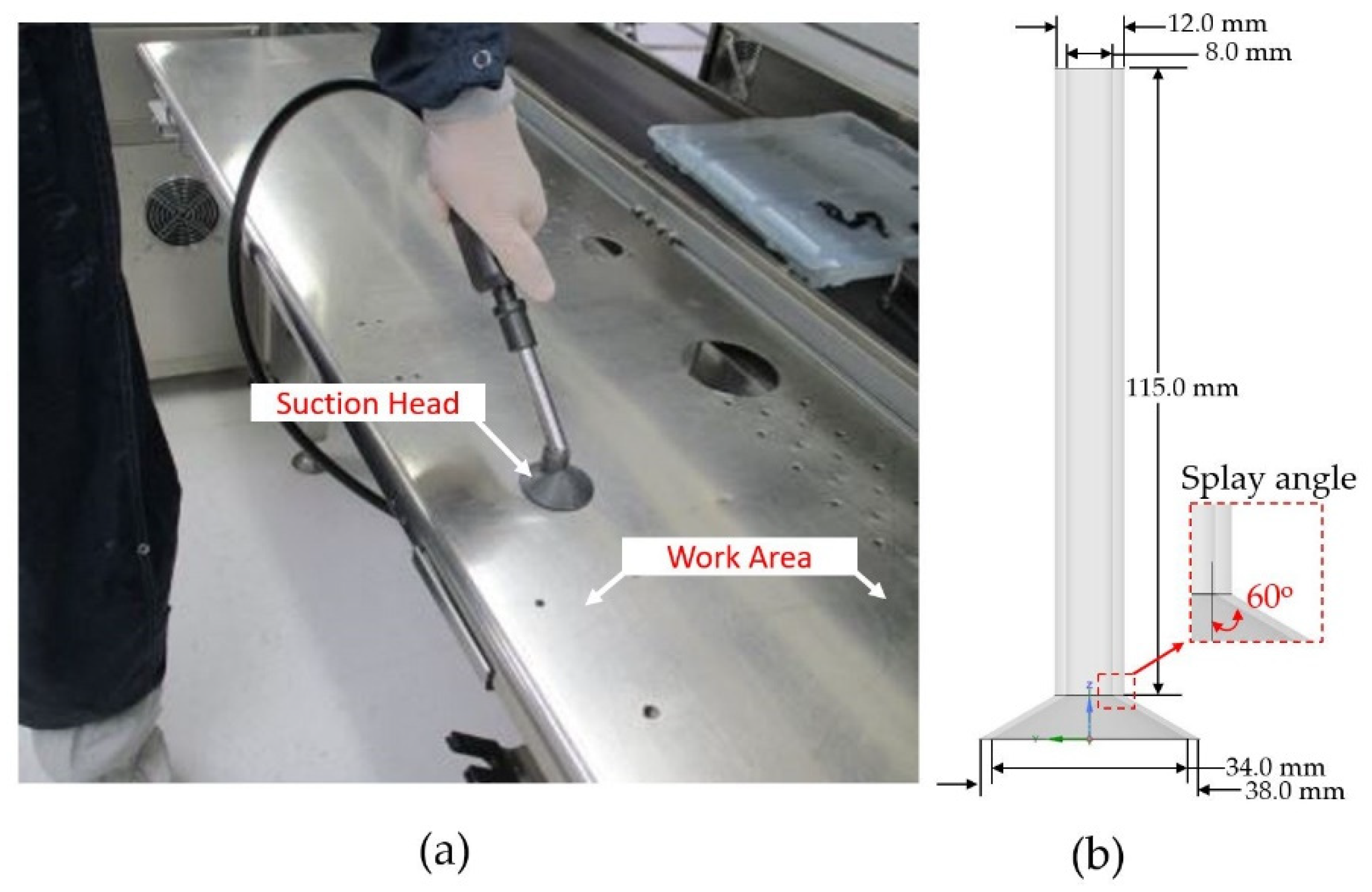 Processes 09 01902 g002