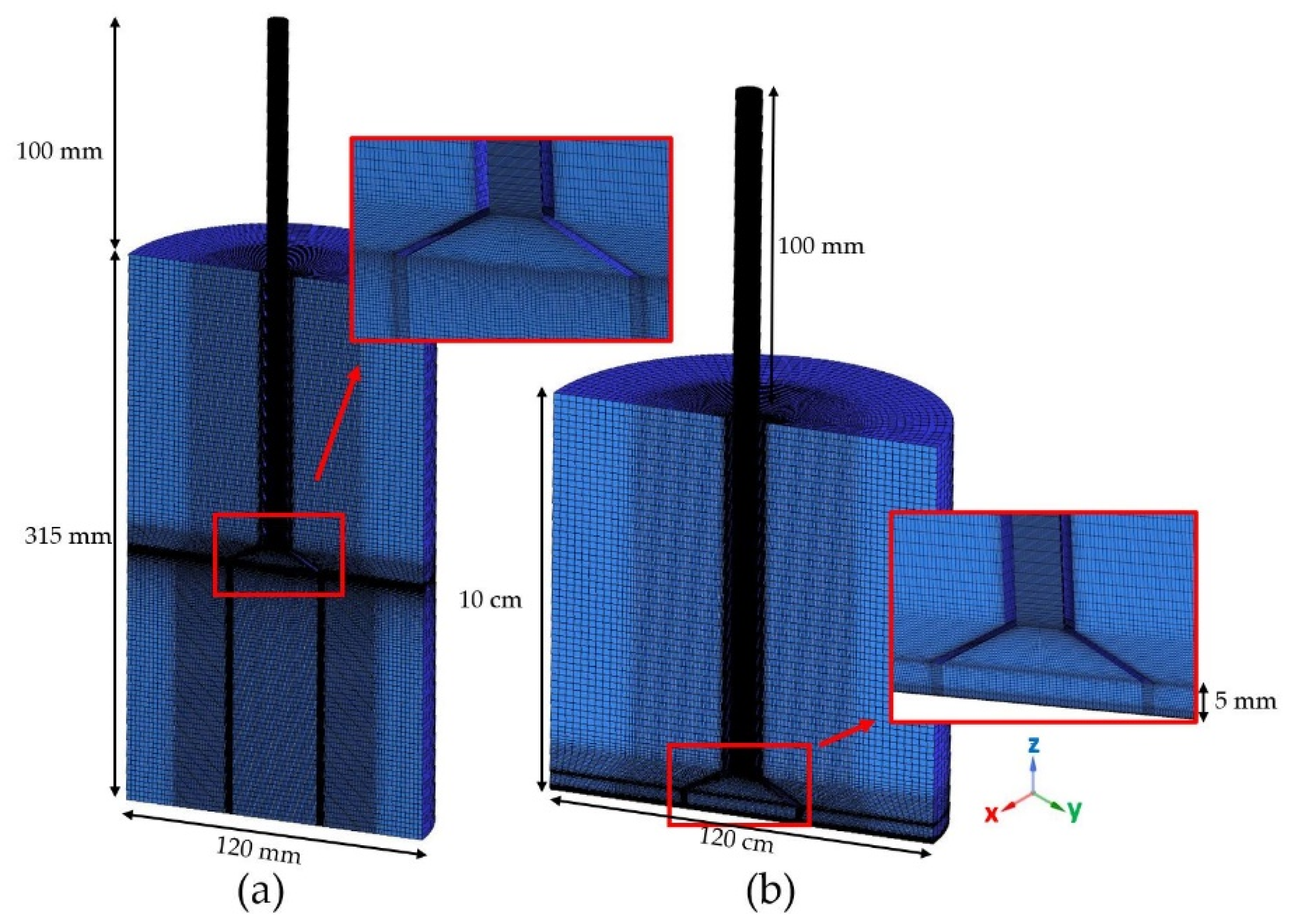 Processes 09 01902 g003