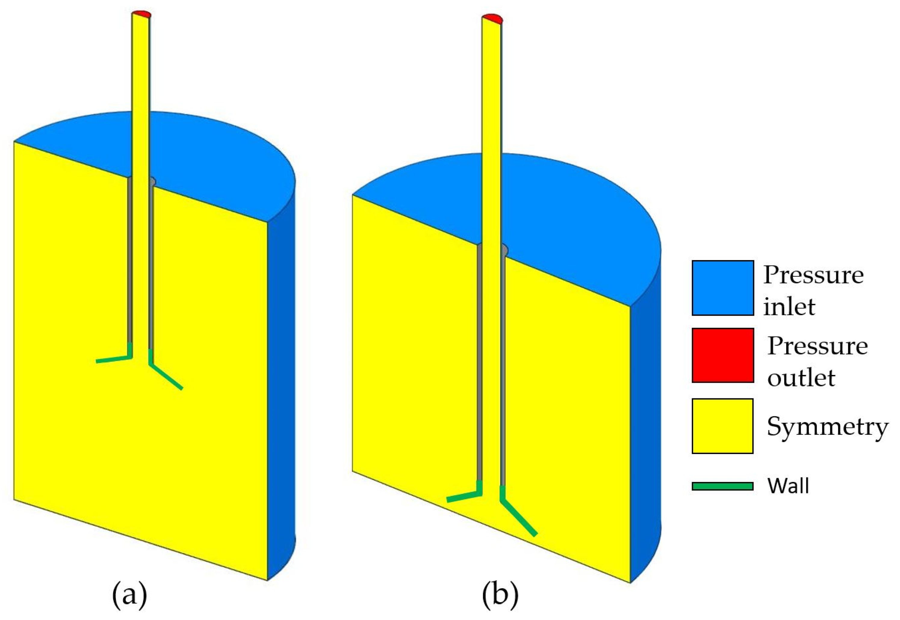 Processes 09 01902 g004