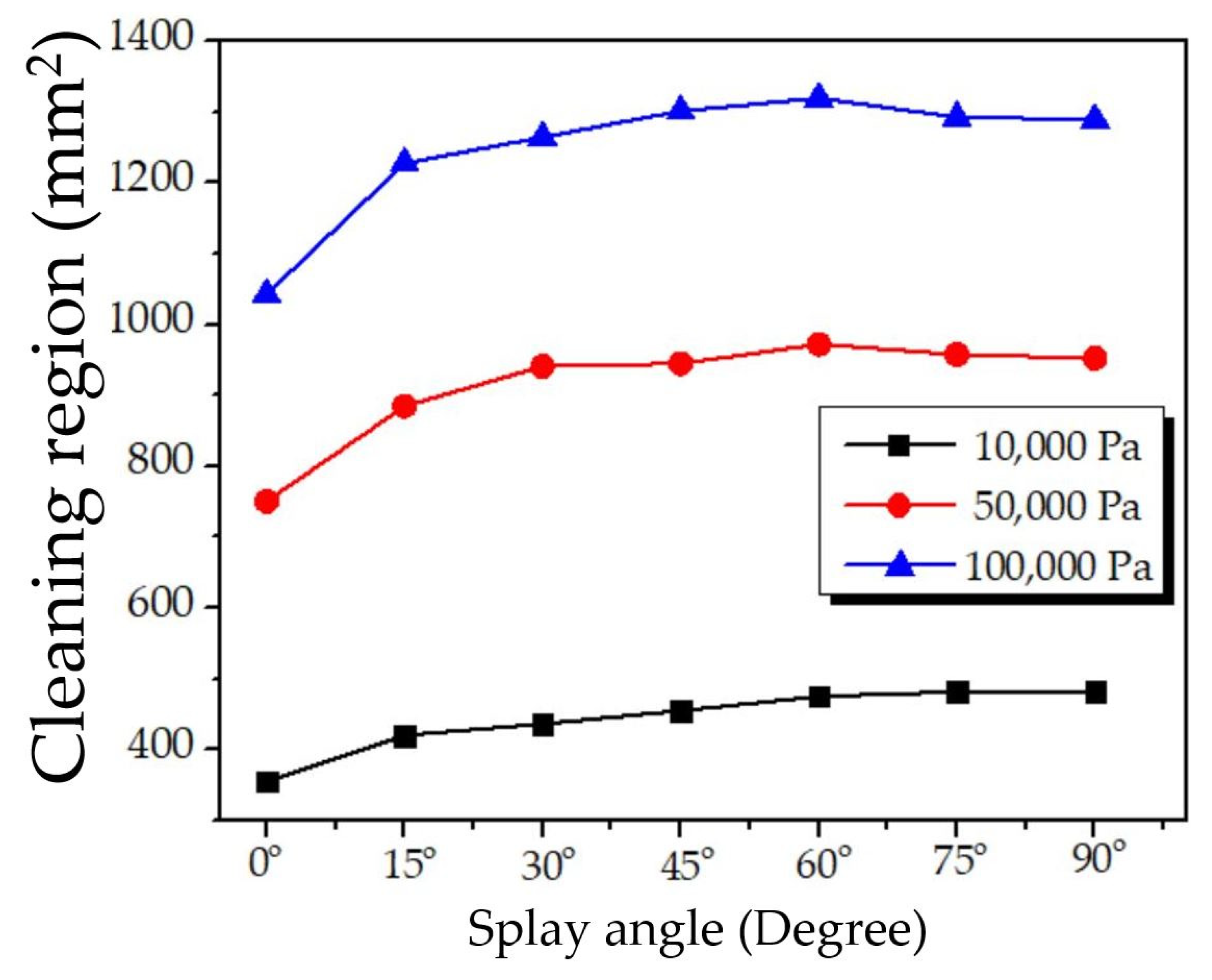 Processes 09 01902 g009