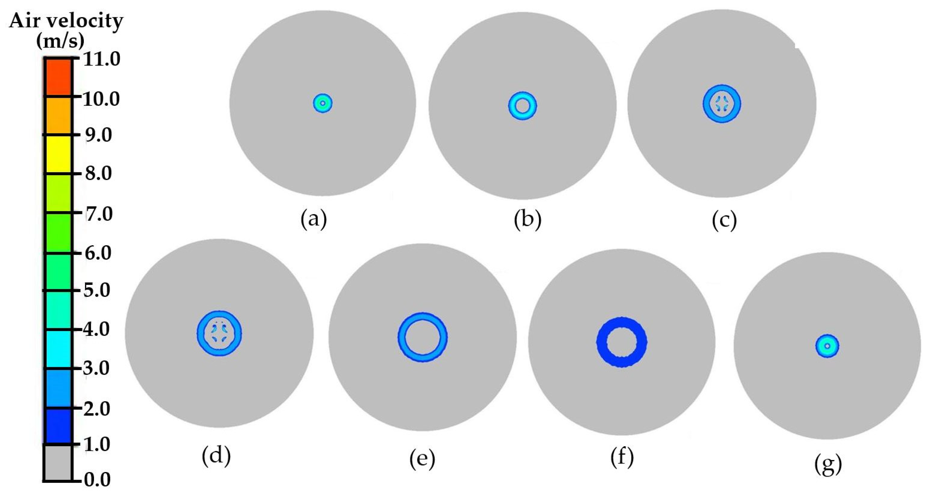 Processes 09 01902 g011