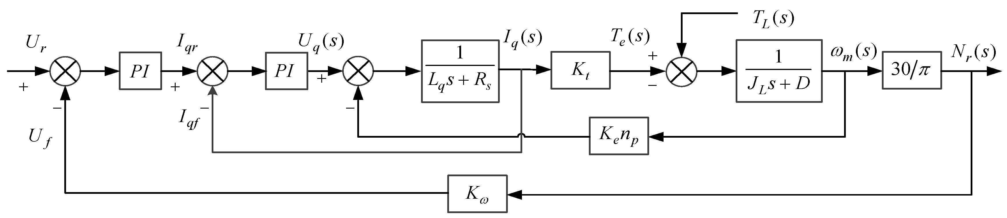 Processes 09 01903 g002 550