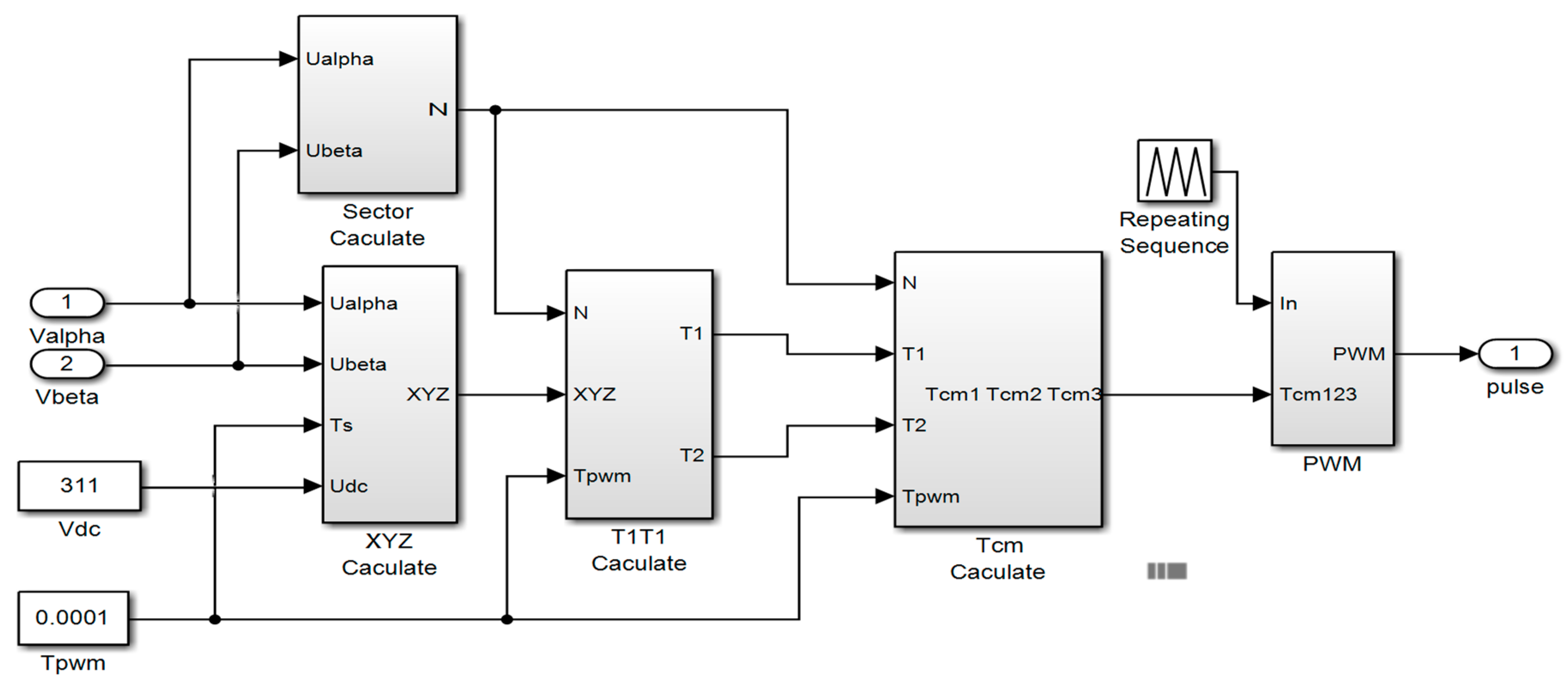 Processes 09 01903 g004 550