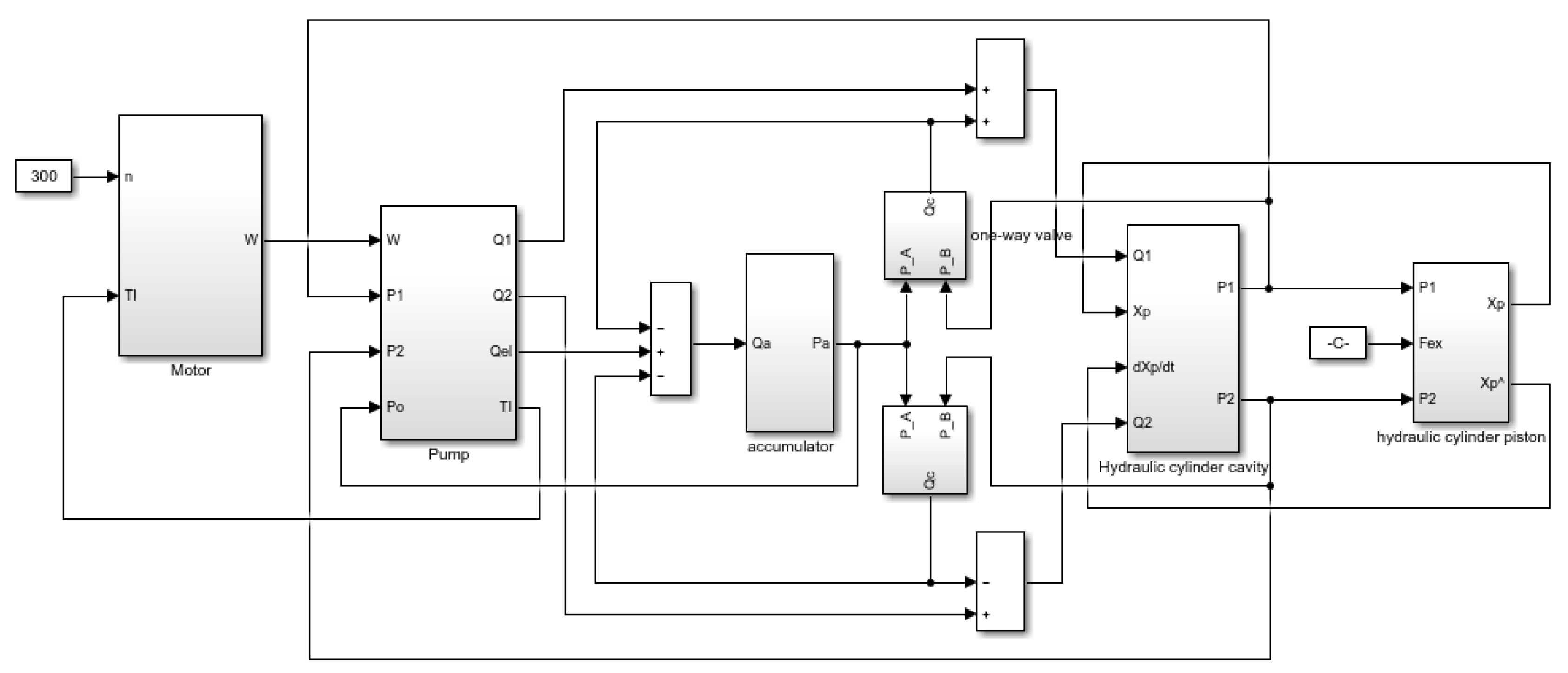 Processes 09 01903 g007 550