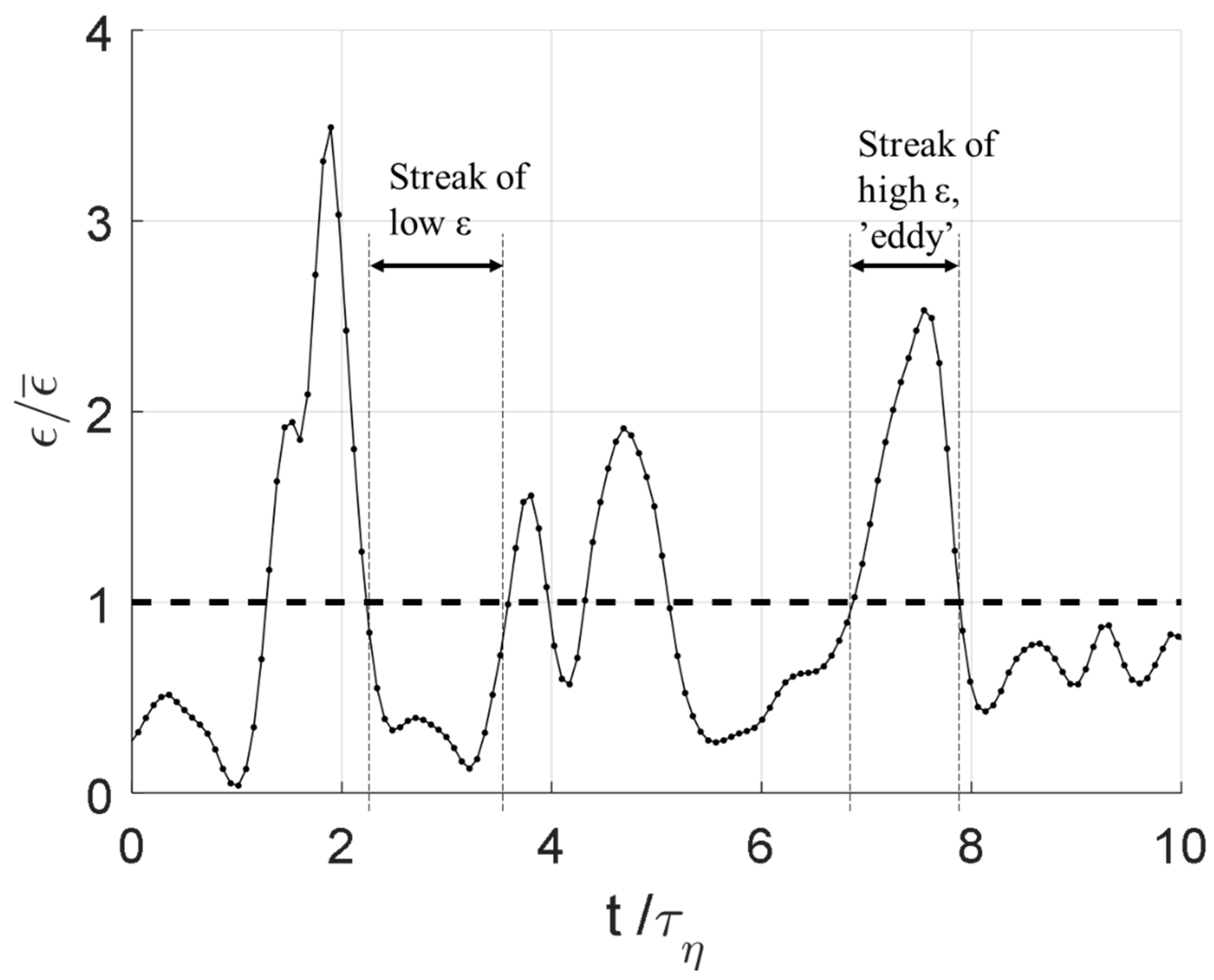 Processes 09 01904 g001