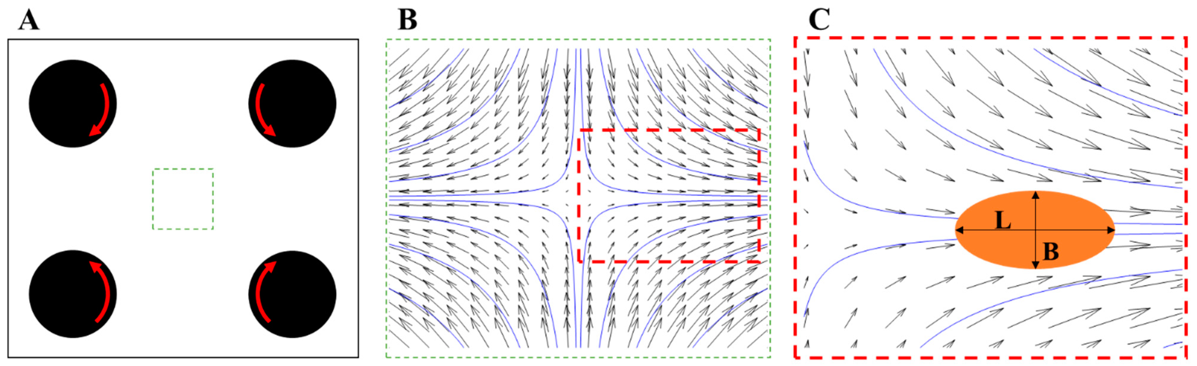 Processes 09 01904 g002