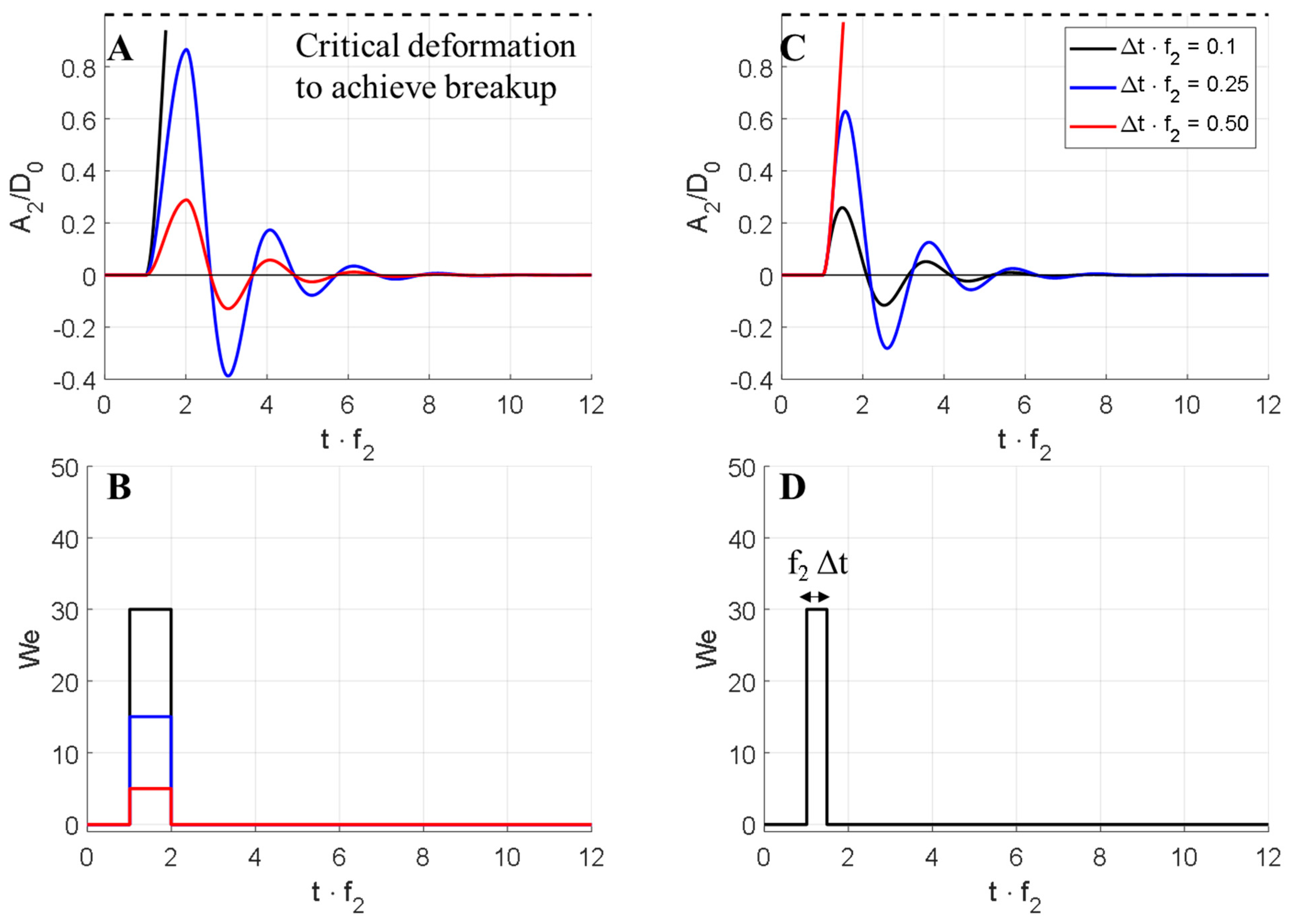 Processes 09 01904 g011