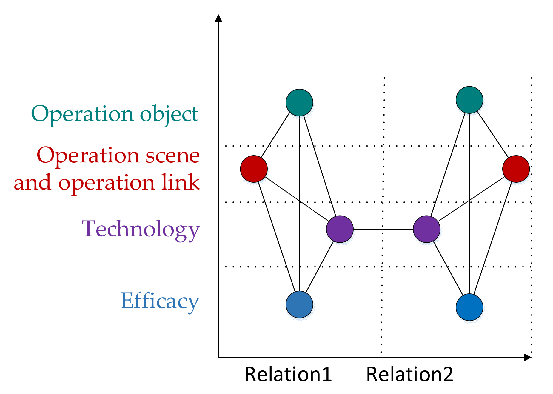 Processes 09 01905 g006 Processes 09 01905 g006