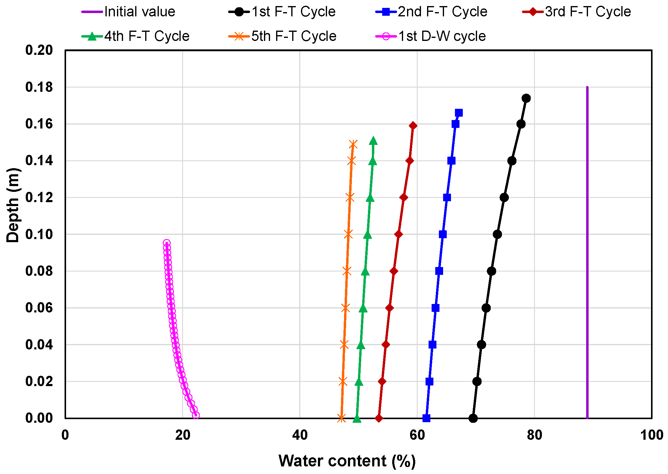 Processes 09 01906 g006 550