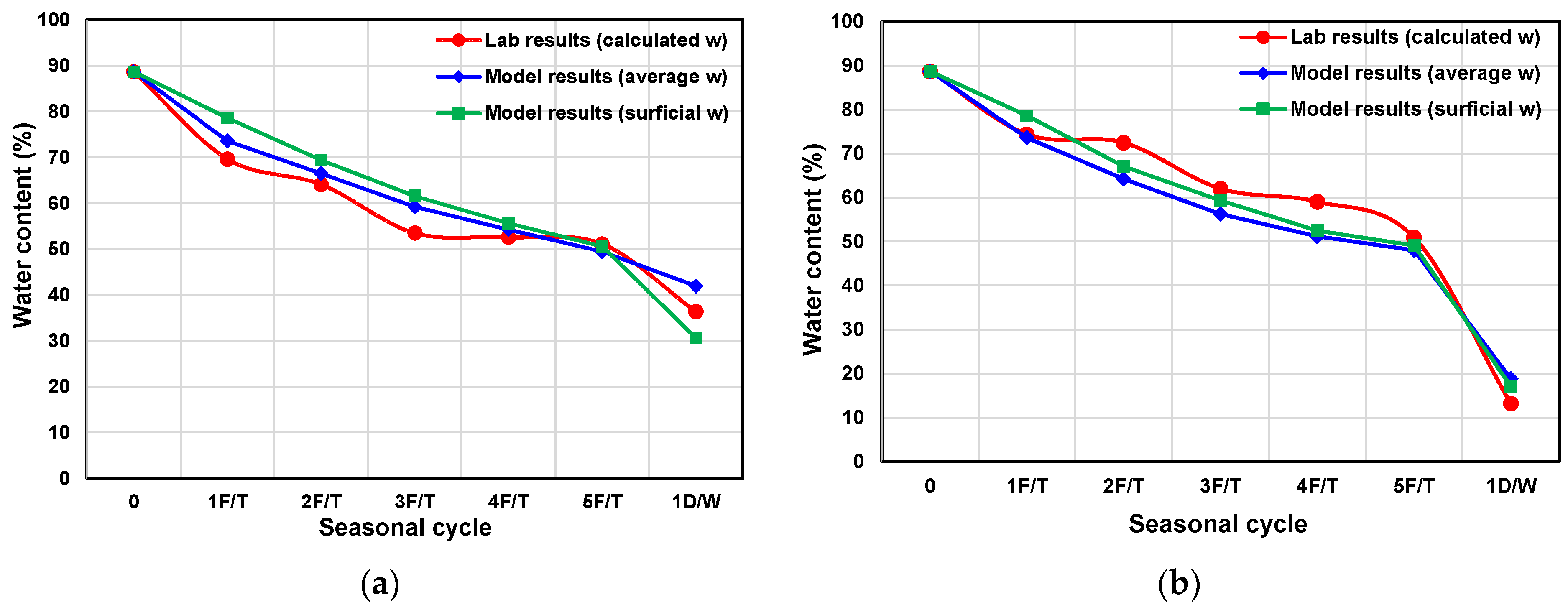 Processes 09 01906 g009 550
