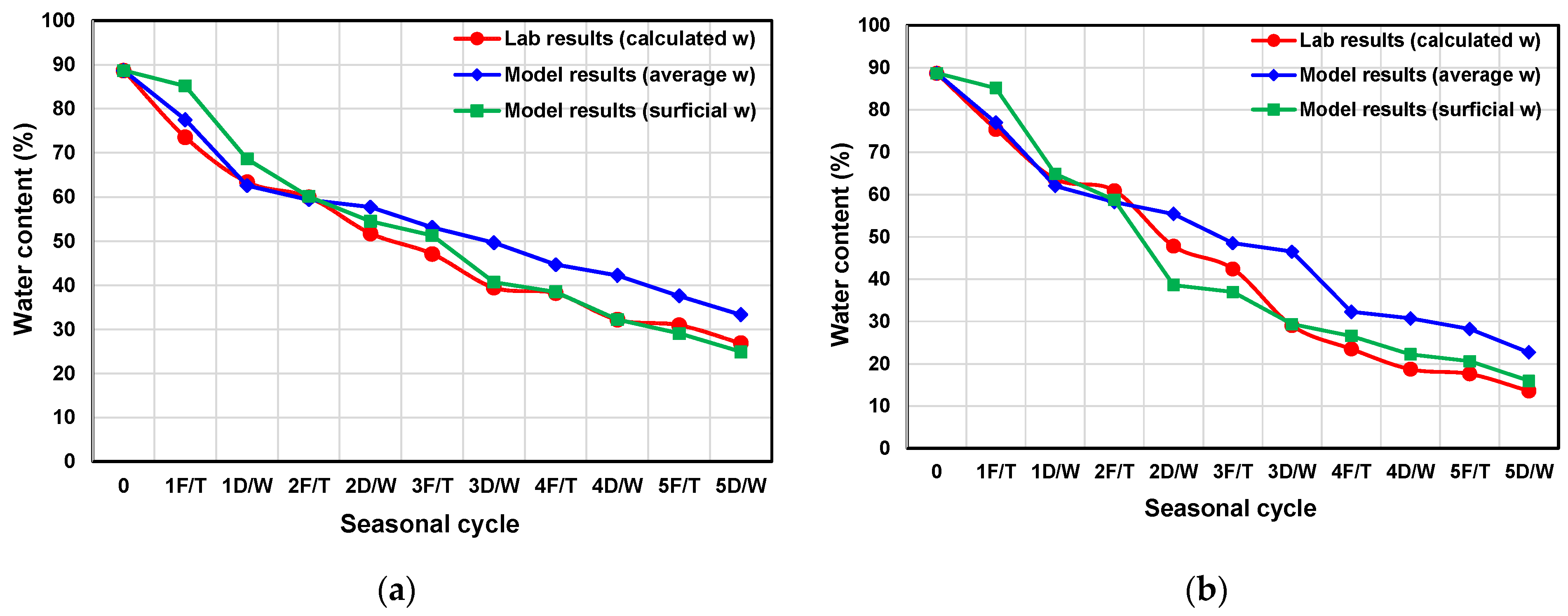 Processes 09 01906 g010 550