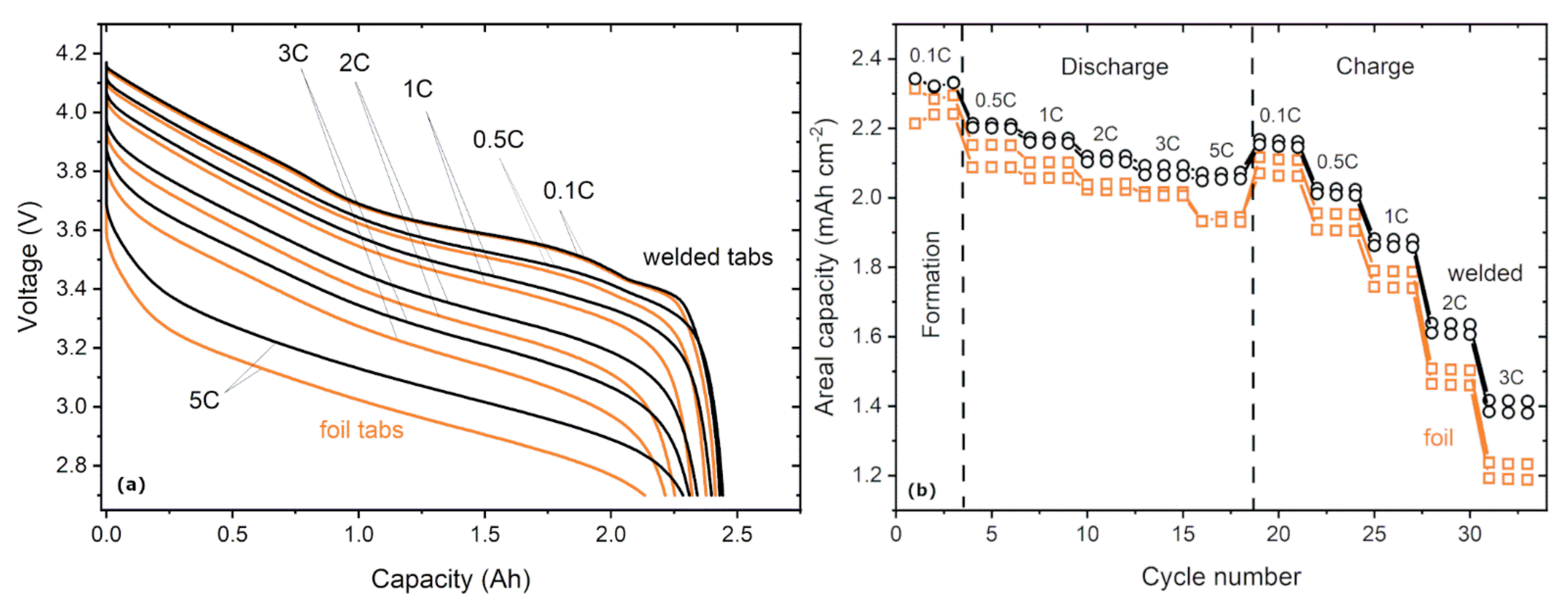 Processes 09 01908 g003 Processes 09 01908 g003