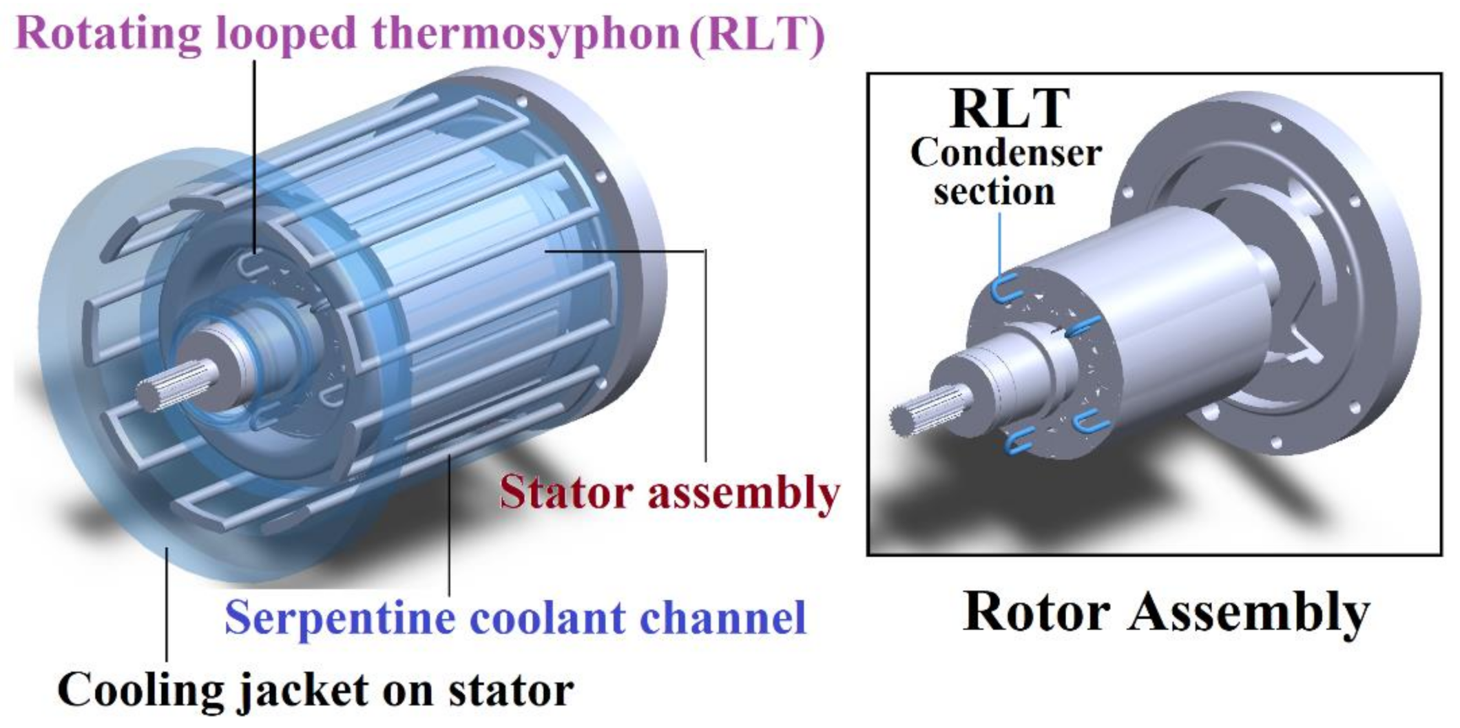 Processes 09 01909 g001 550