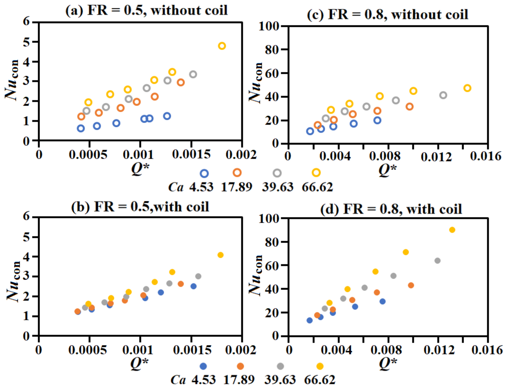 Processes 09 01909 g006 550