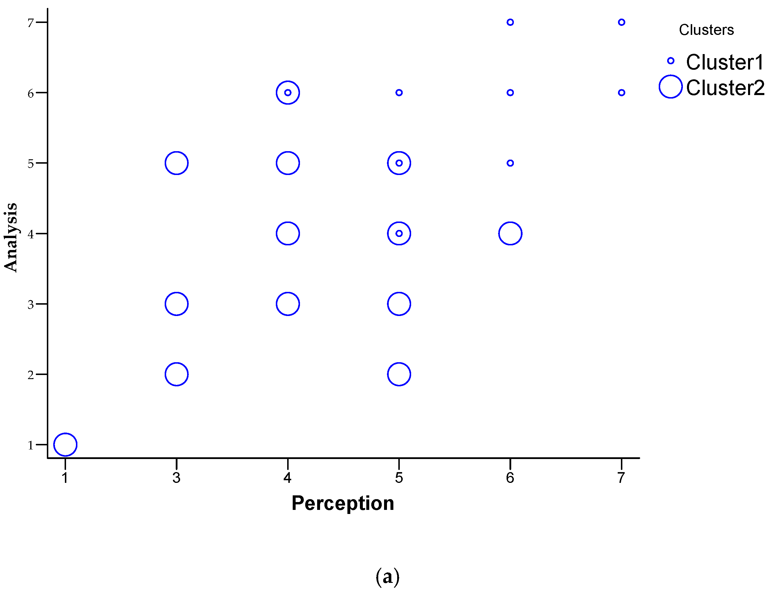 Processes 09 01910 g010a
