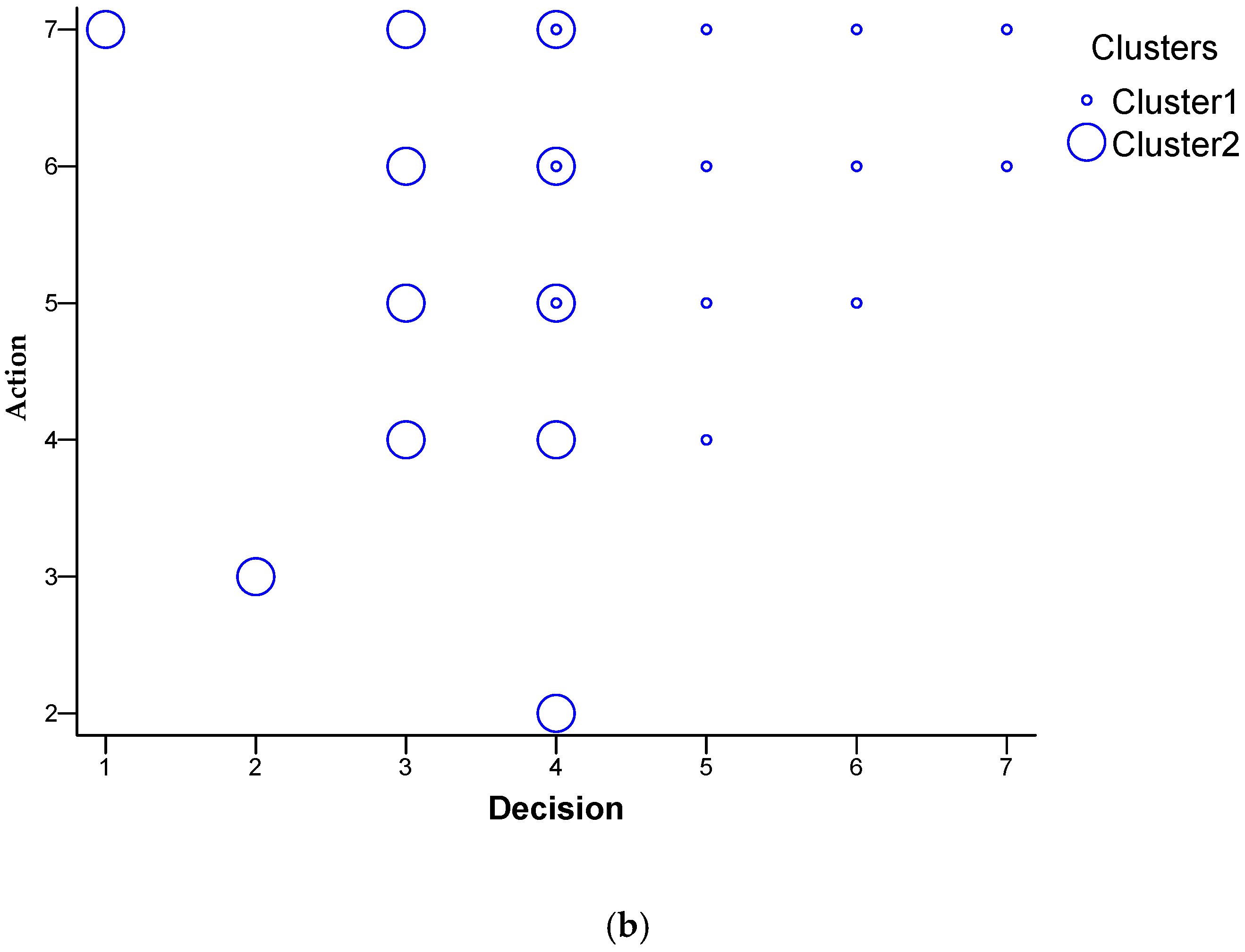 Processes 09 01910 g010b