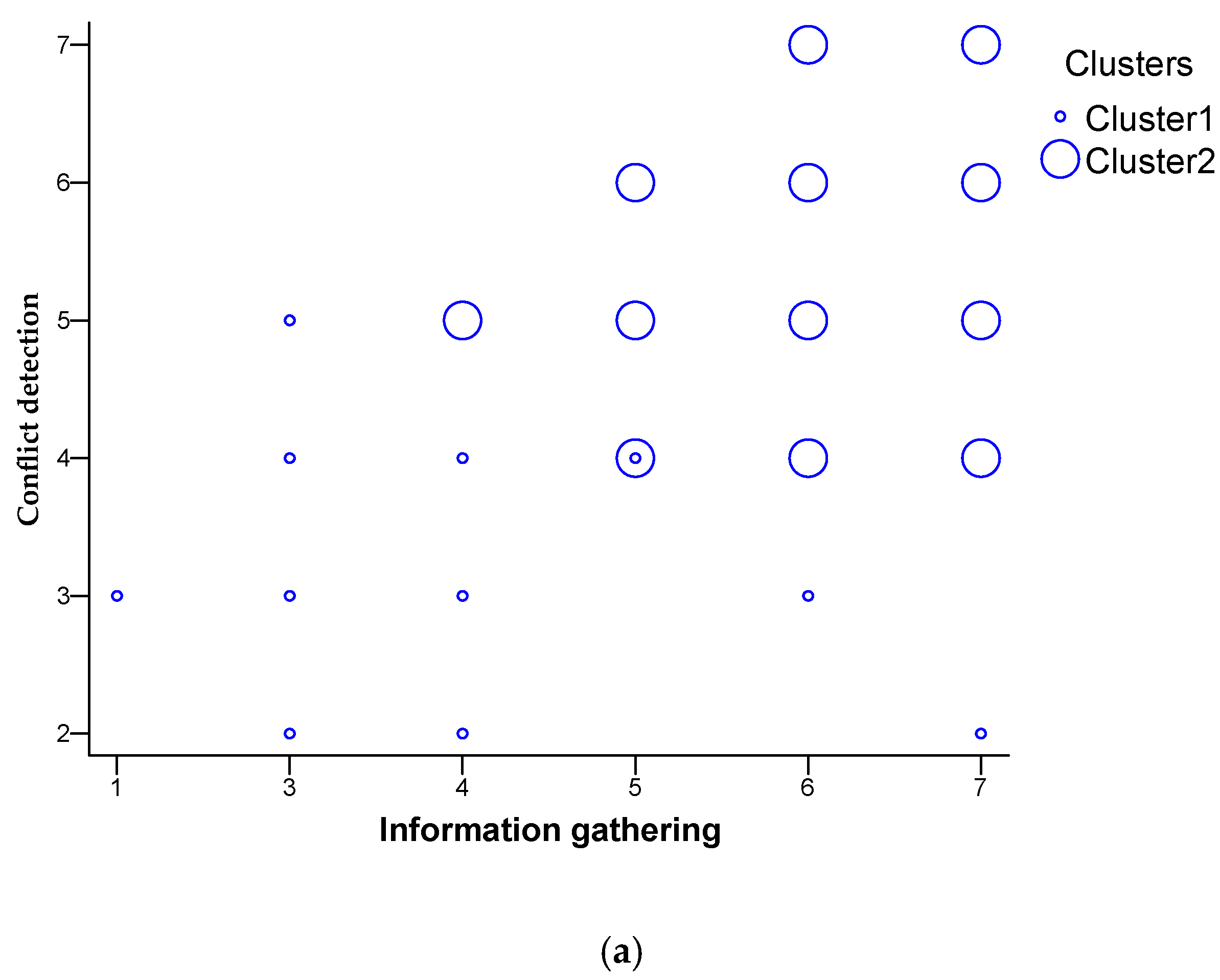 Processes 09 01910 g011a