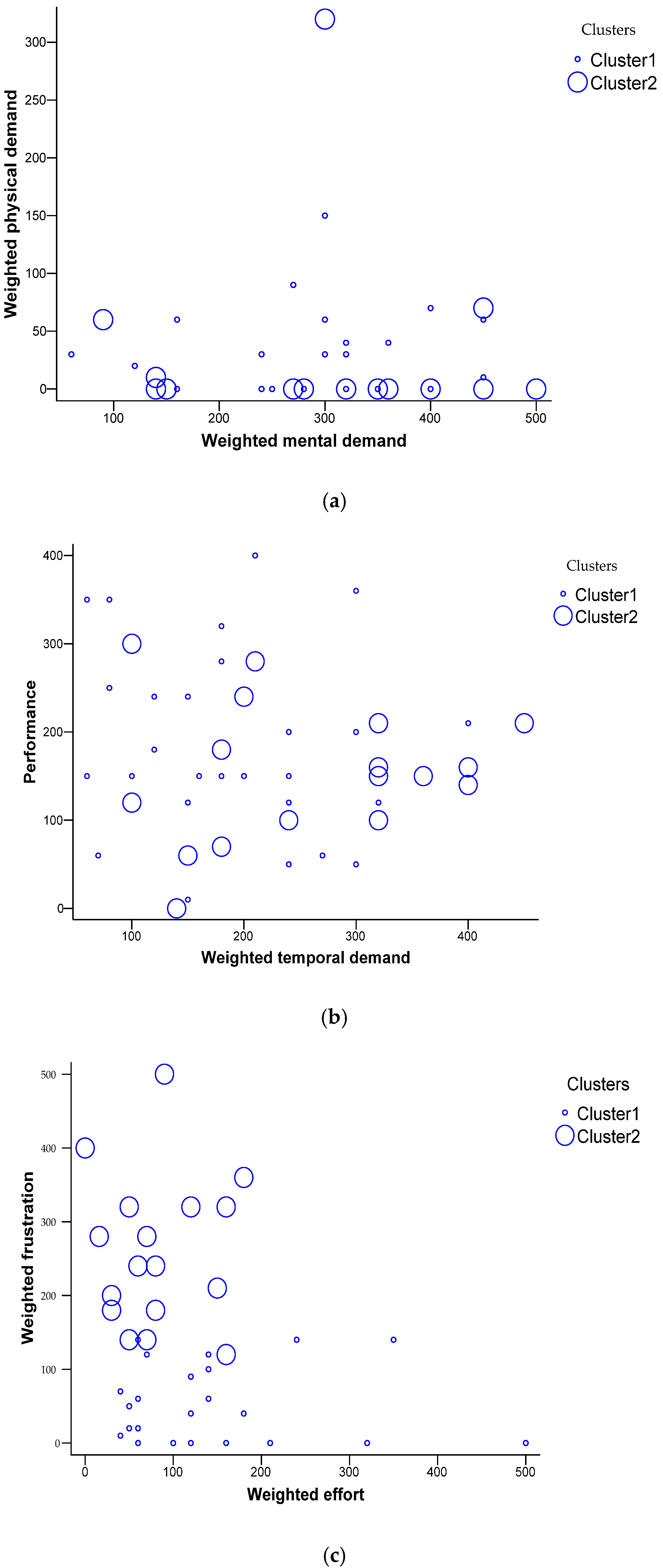 Processes 09 01910 g013a
