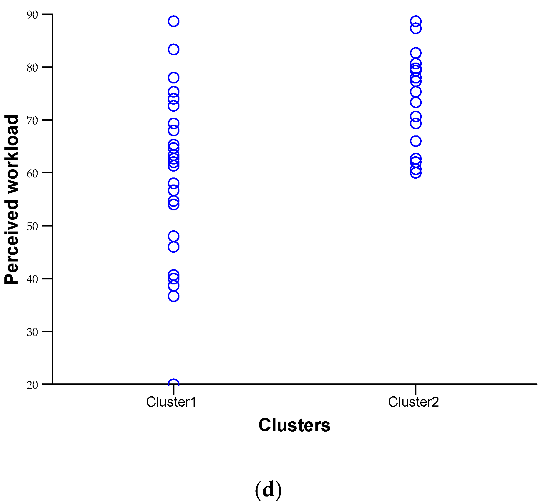 Processes 09 01910 g013b