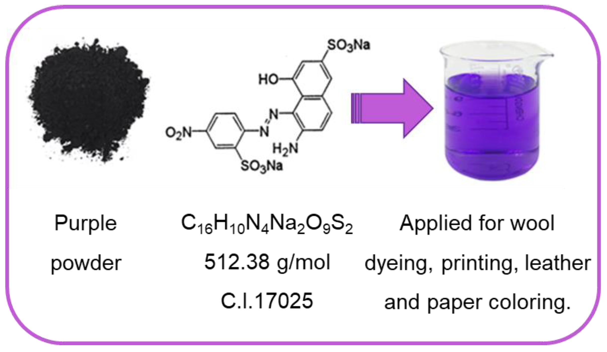 Processes 09 01911 g001 550