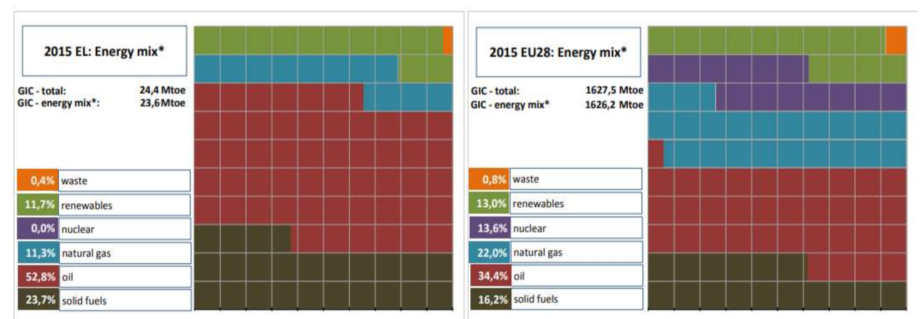 Processes 09 01913 g001