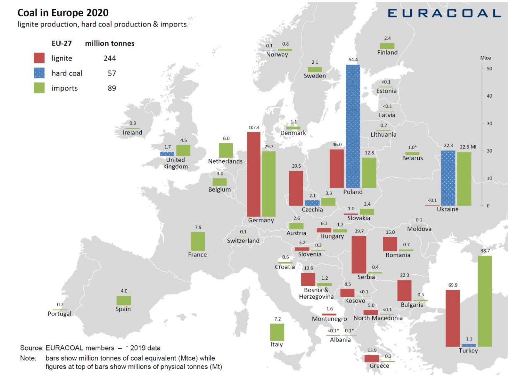 Processes 09 01913 g011