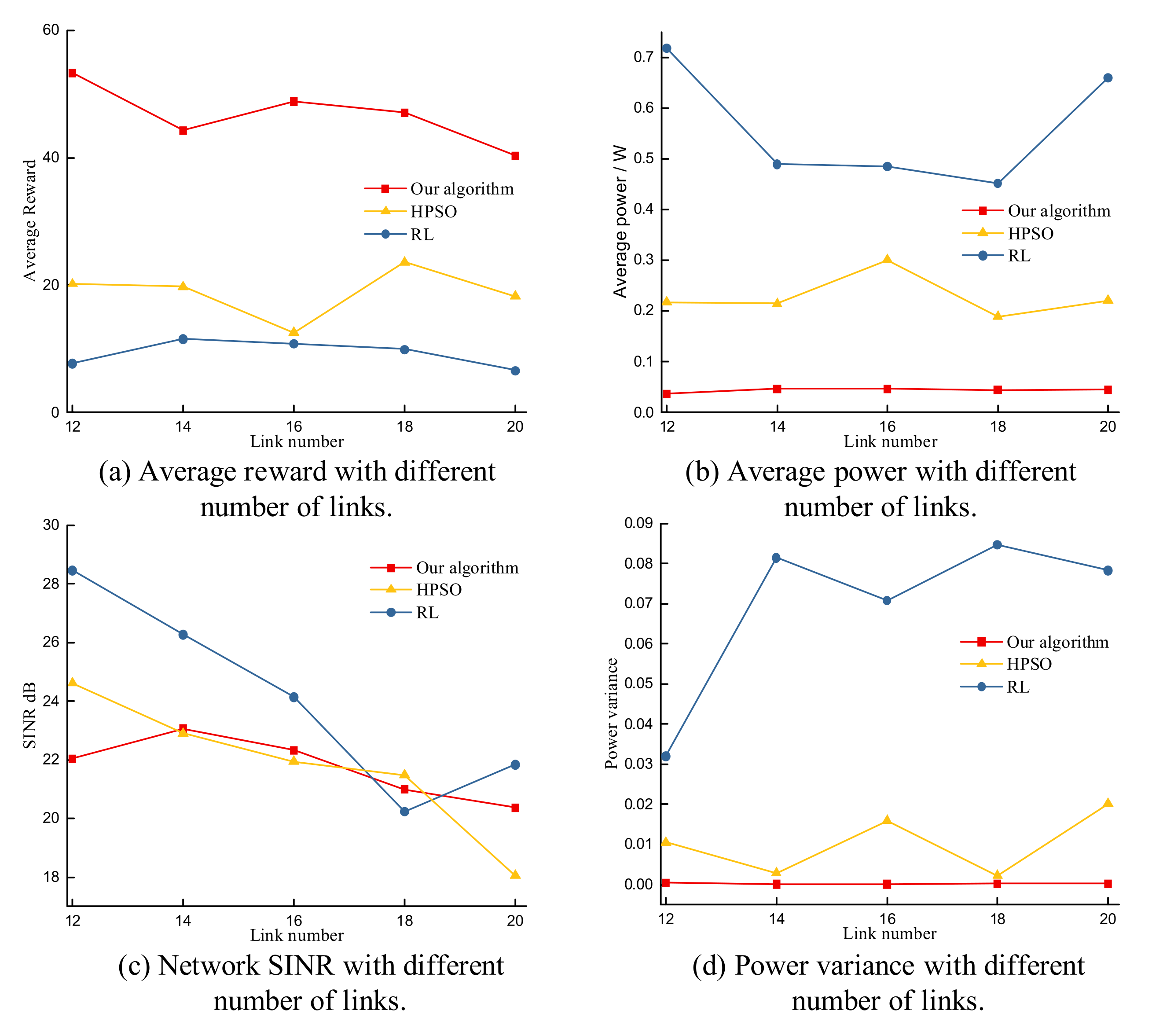 Processes 09 01919 g006 550