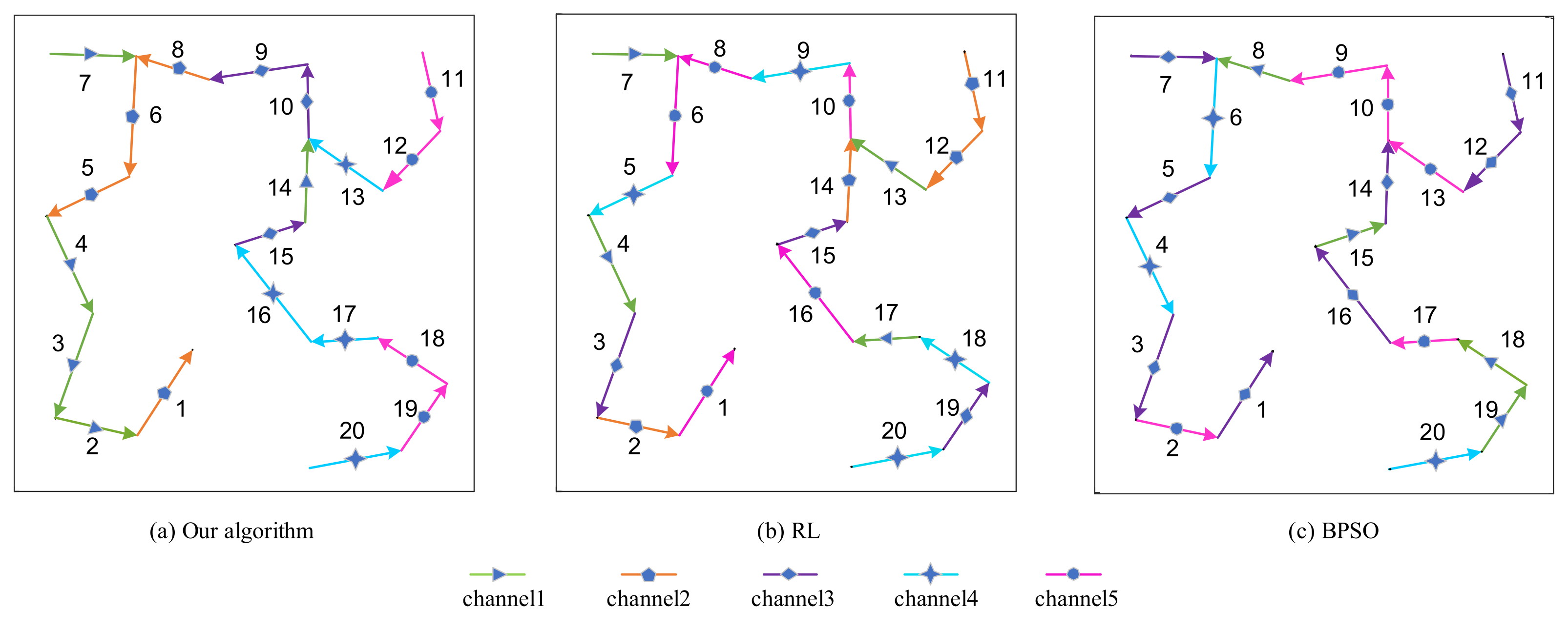 Processes 09 01919 g009 550