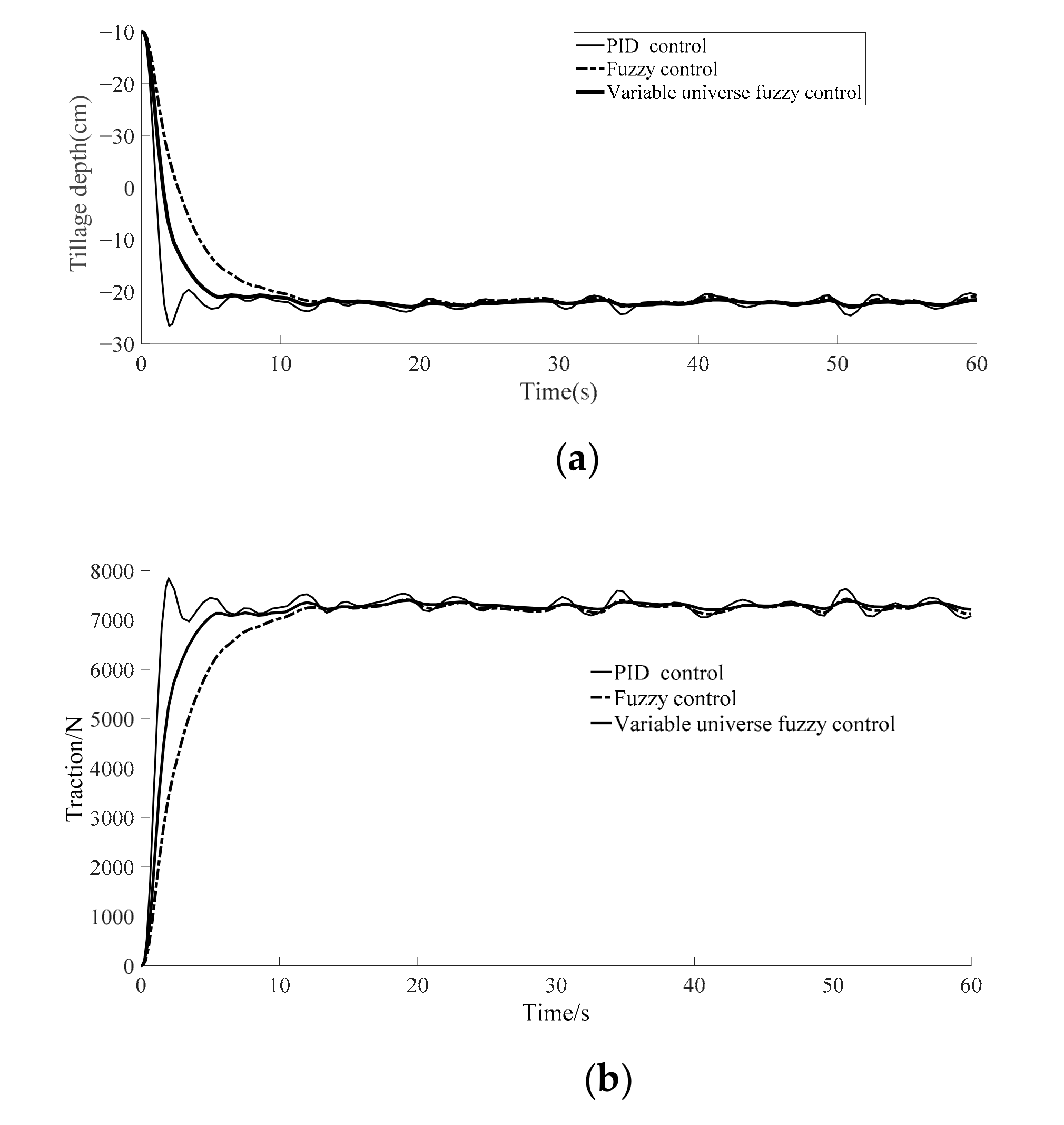 Processes 09 01920 g012