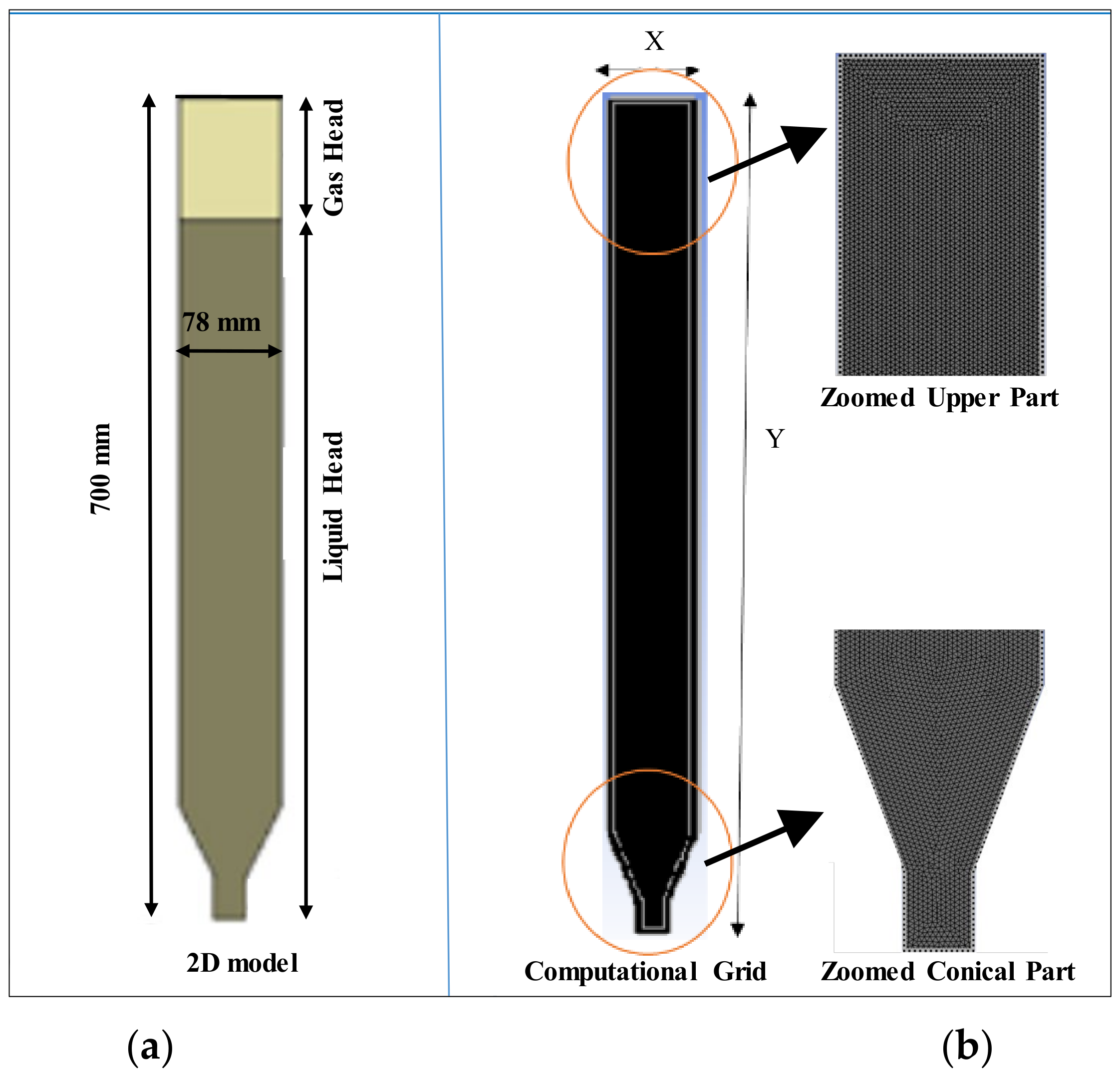 Processes 09 01921 g001 550