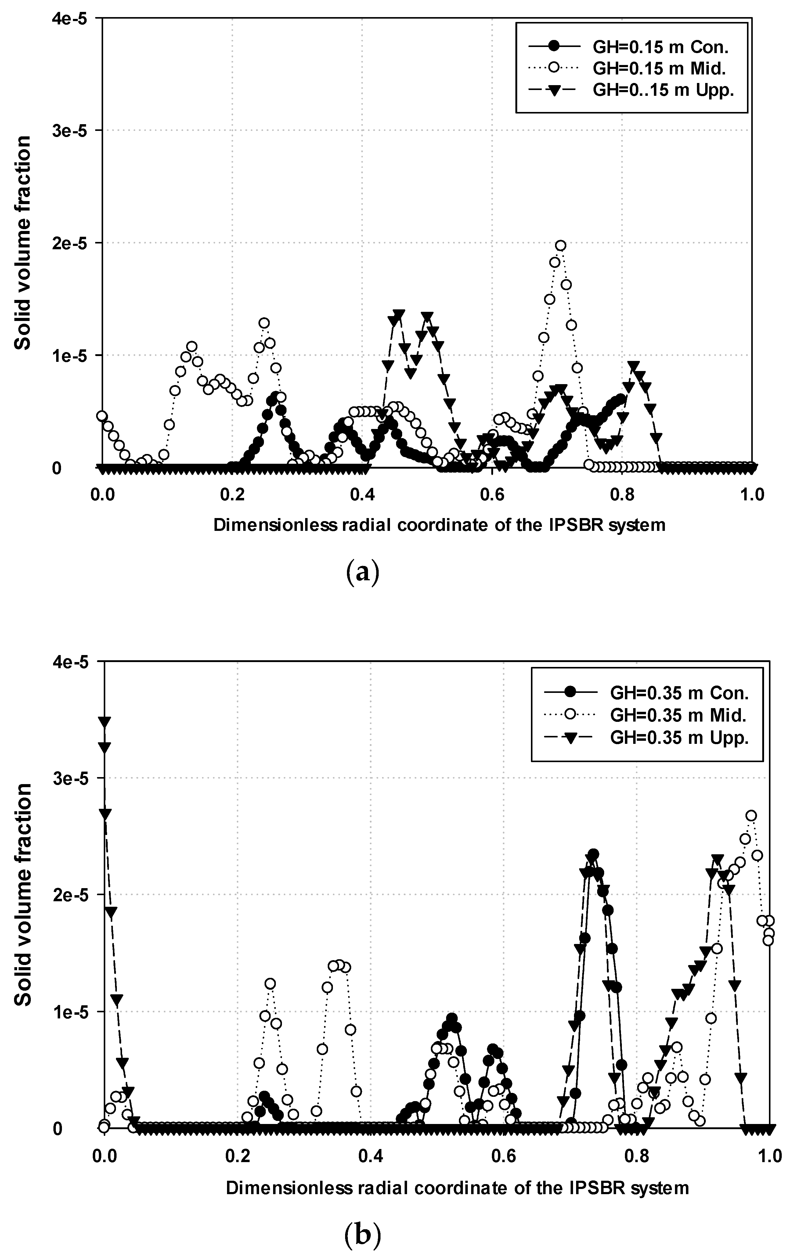 Processes 09 01921 g006 550
