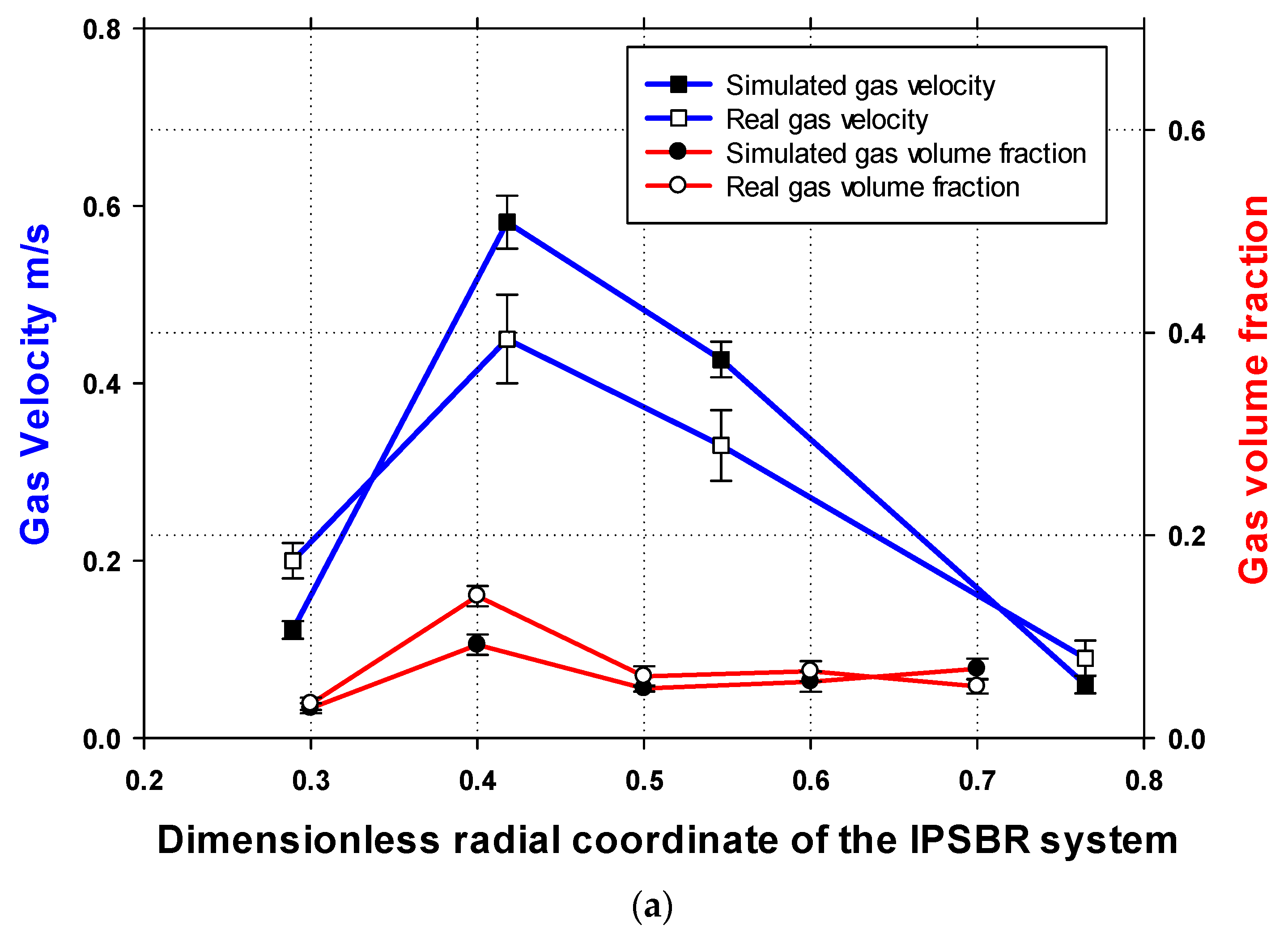 Processes 09 01921 g011a 550