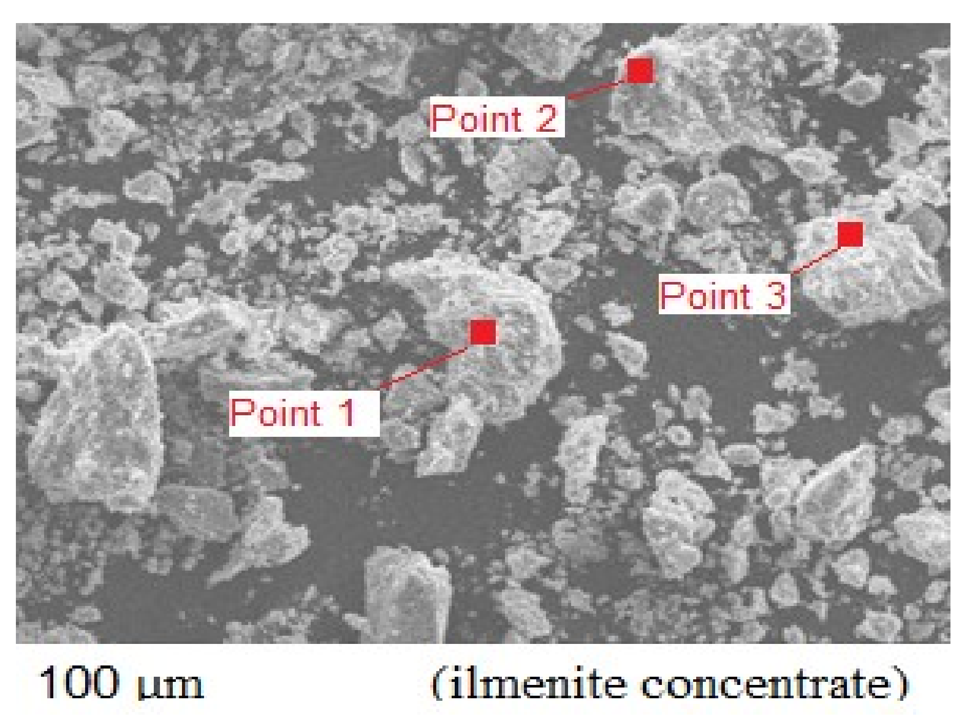 Processes 09 01922 g001 Processes 09 01922 g001