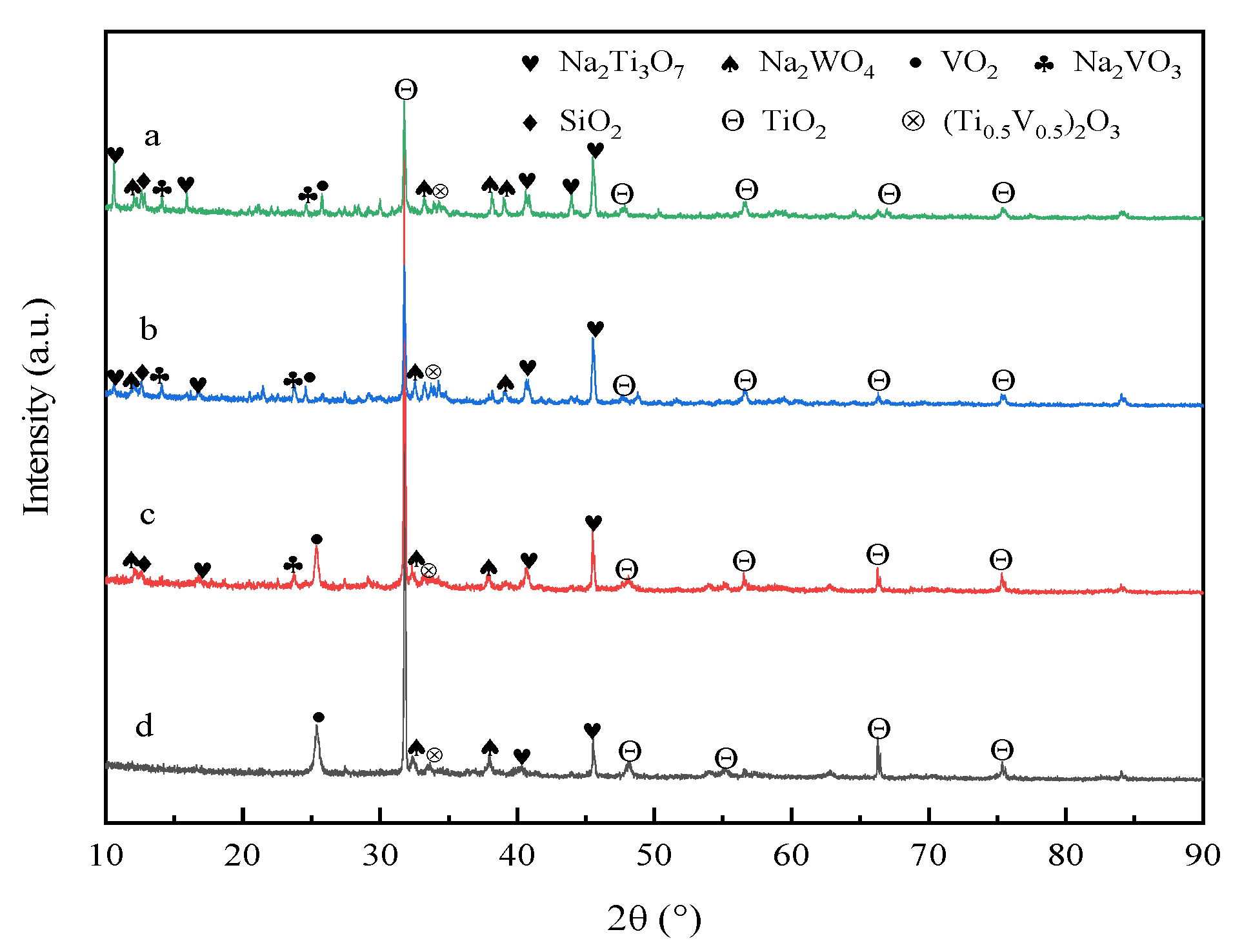 Processes 09 01923 g009