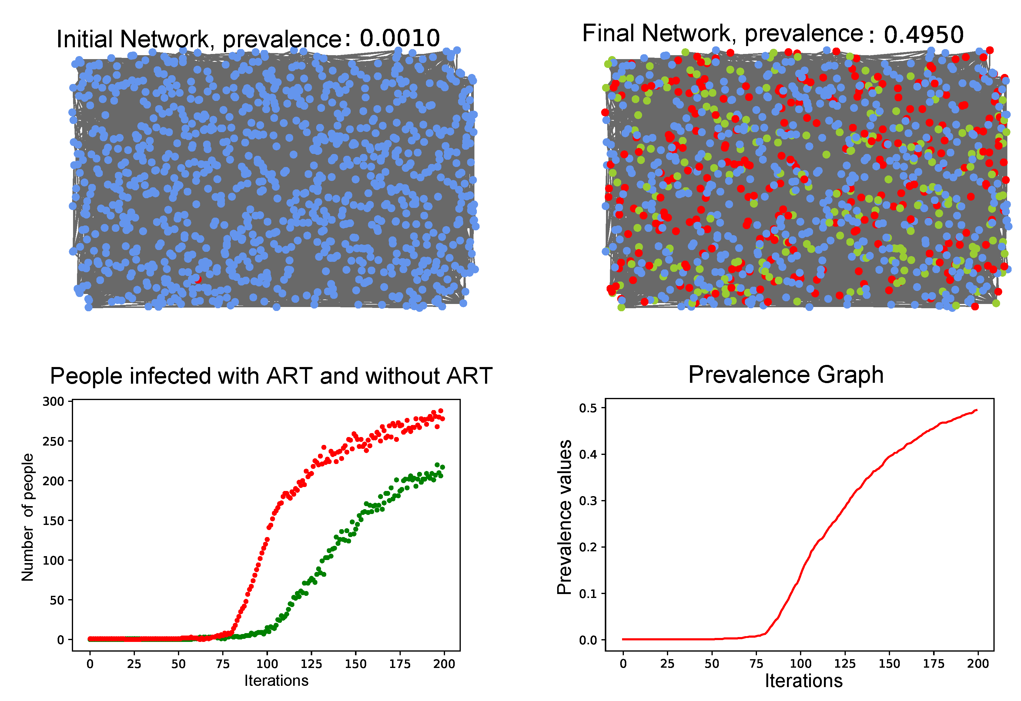 Processes 09 01924 g010 Processes 09 01924 g010