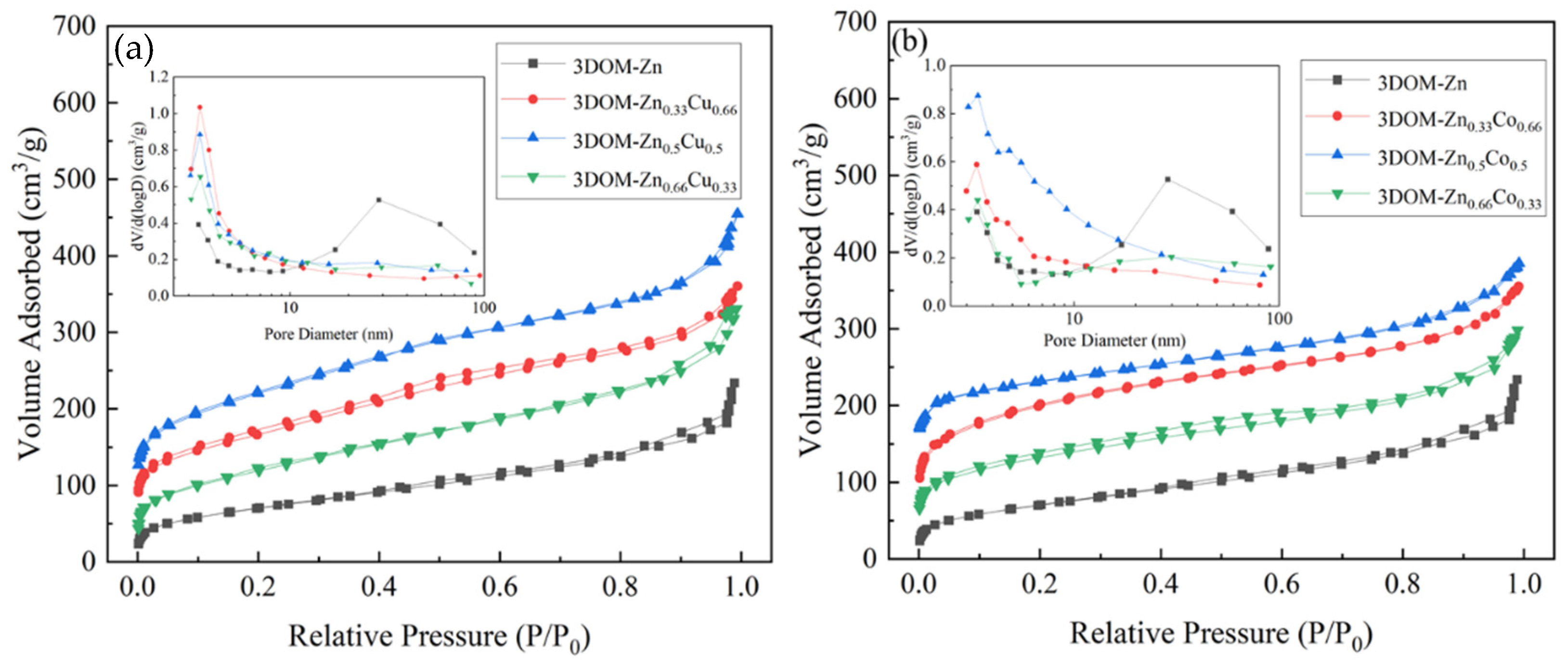 Processes 09 01925 g004 Processes 09 01925 g004
