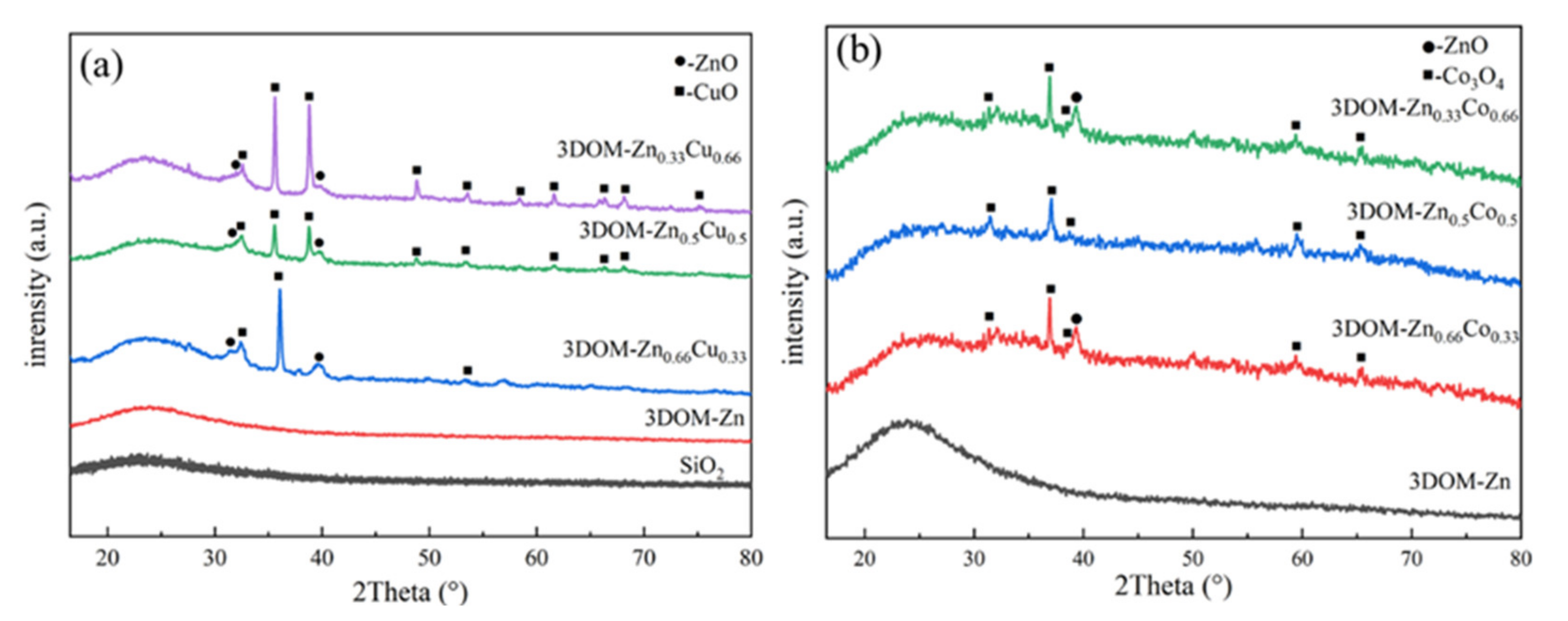 Processes 09 01925 g005 Processes 09 01925 g005