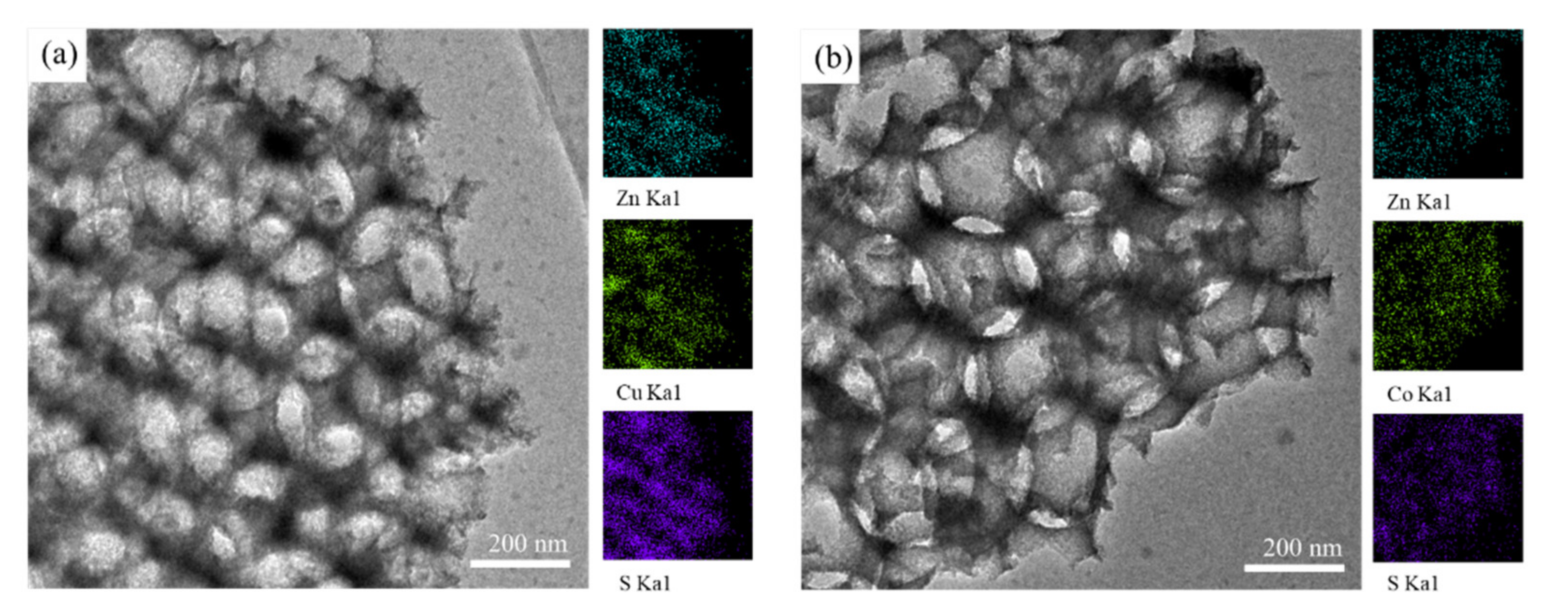 Processes 09 01925 g009 Processes 09 01925 g009