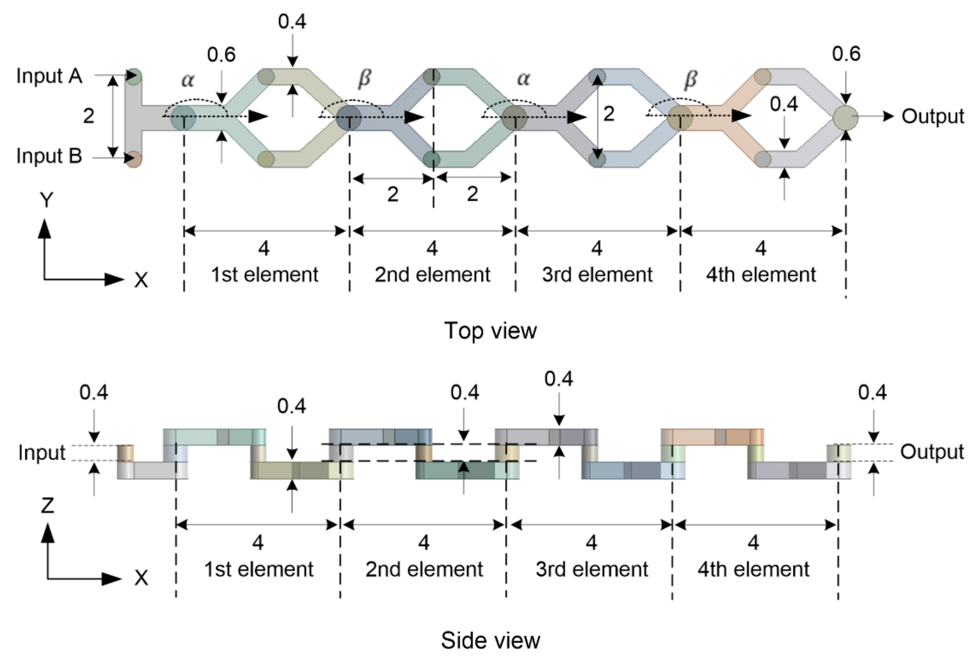 Processes 09 01926 g001 550