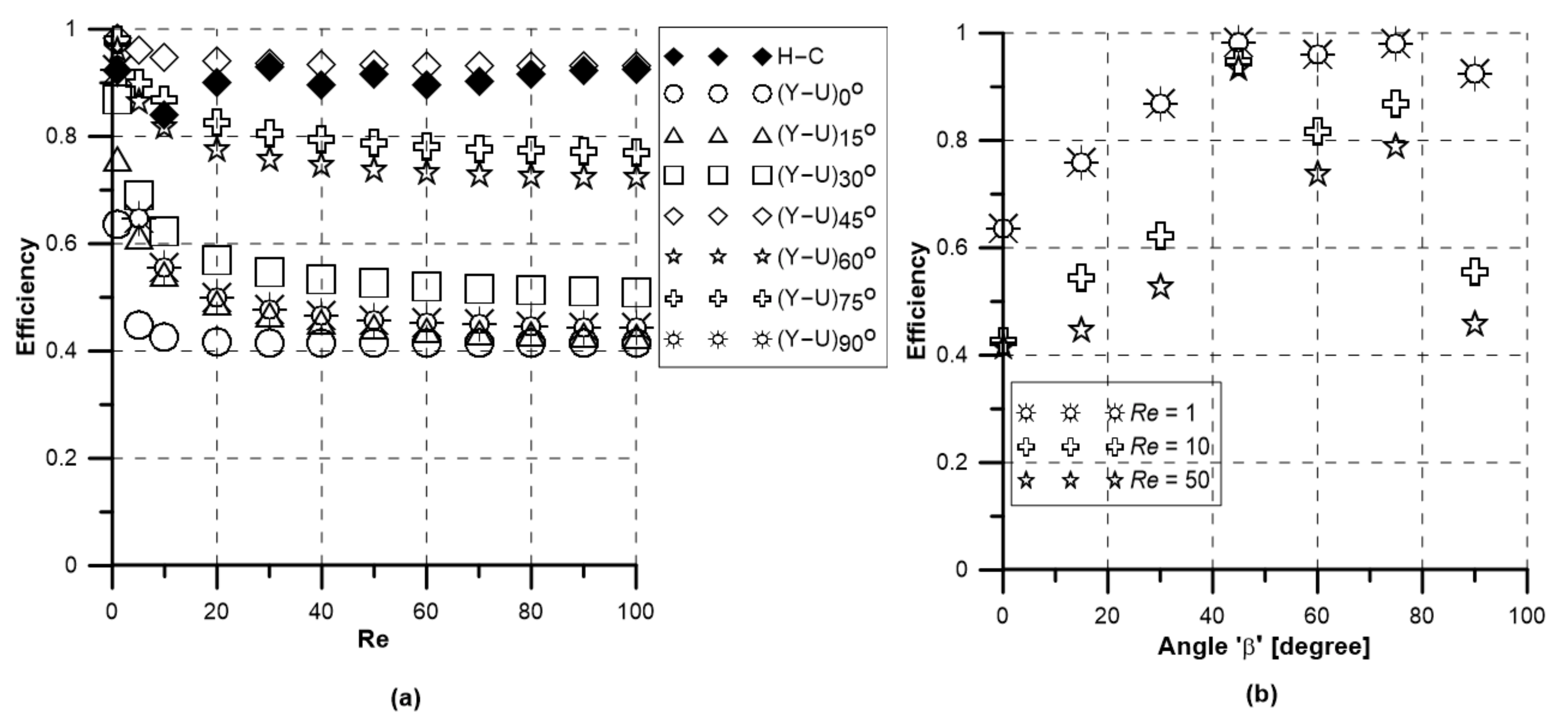 Processes 09 01926 g008 550